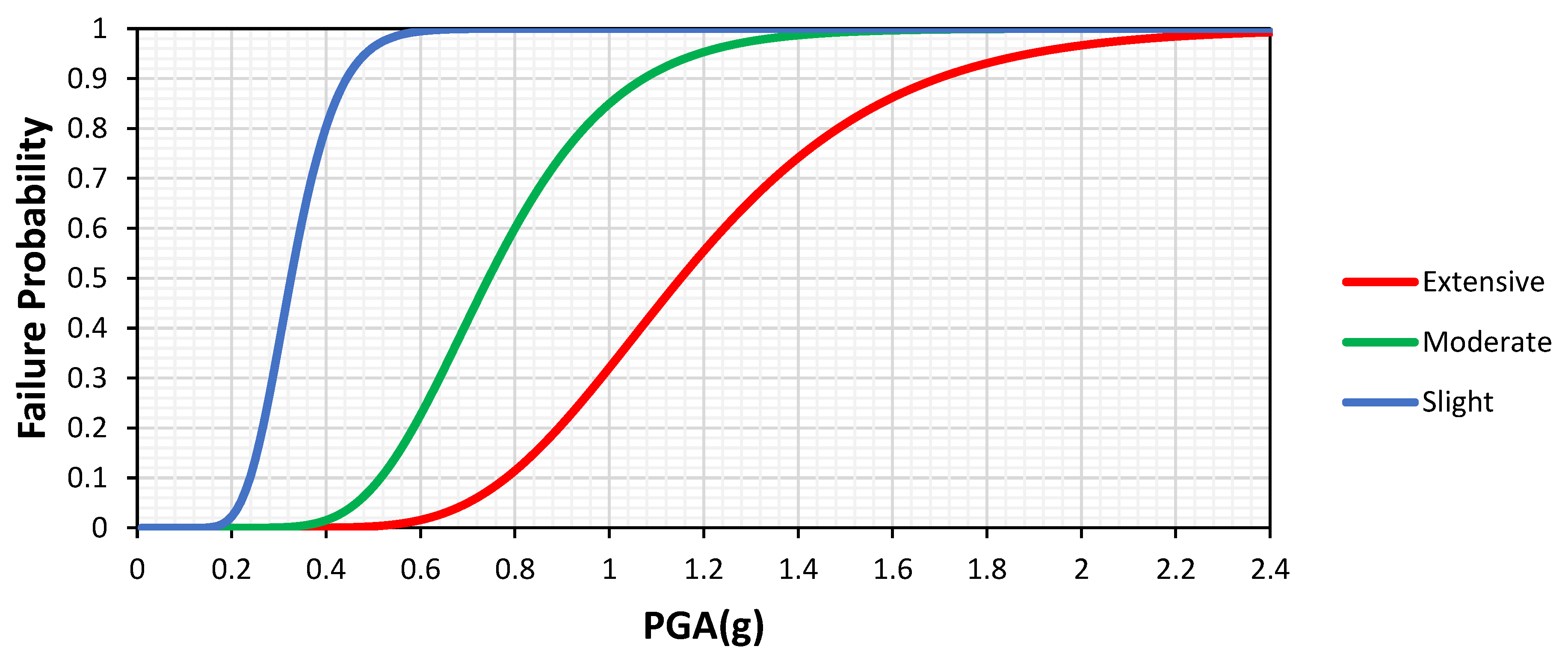 Sustainability 13 05782 g023 Sustainability 13 05782 g023