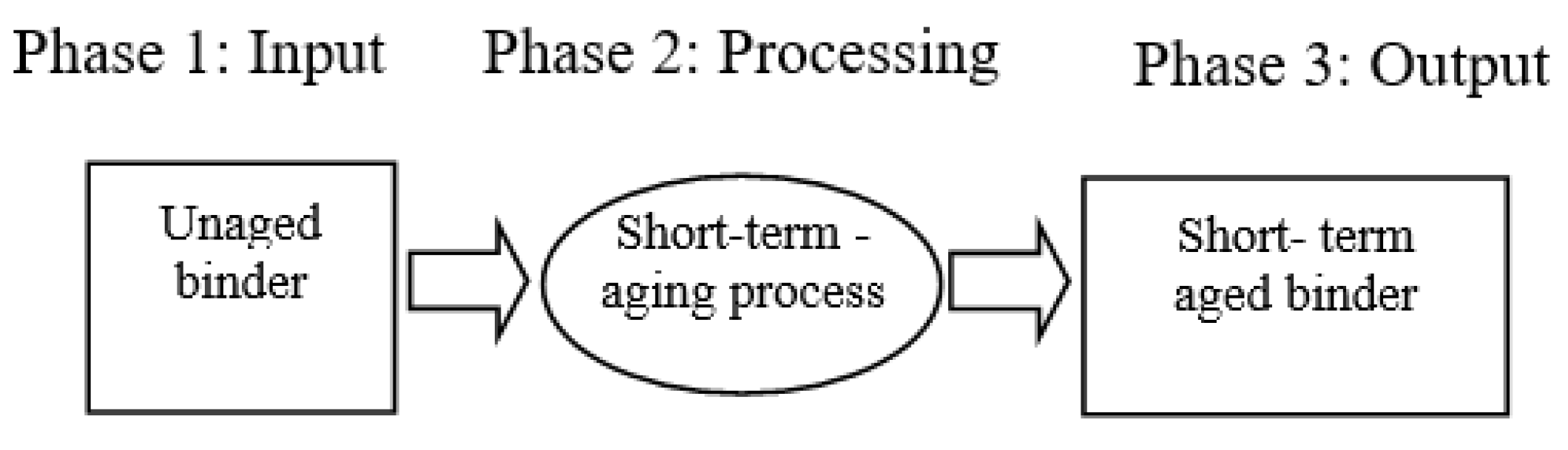 Sustainability 13 05784 g001