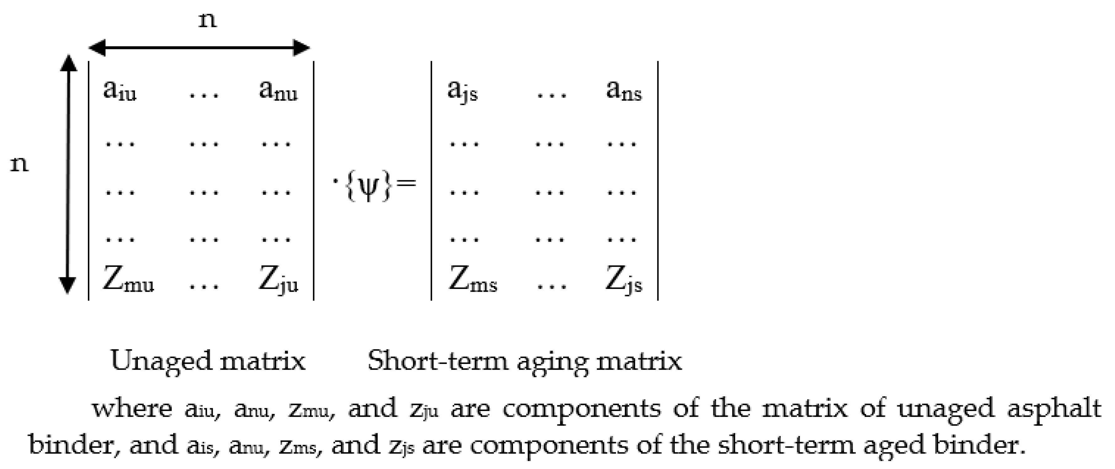 Sustainability 13 05784 g002