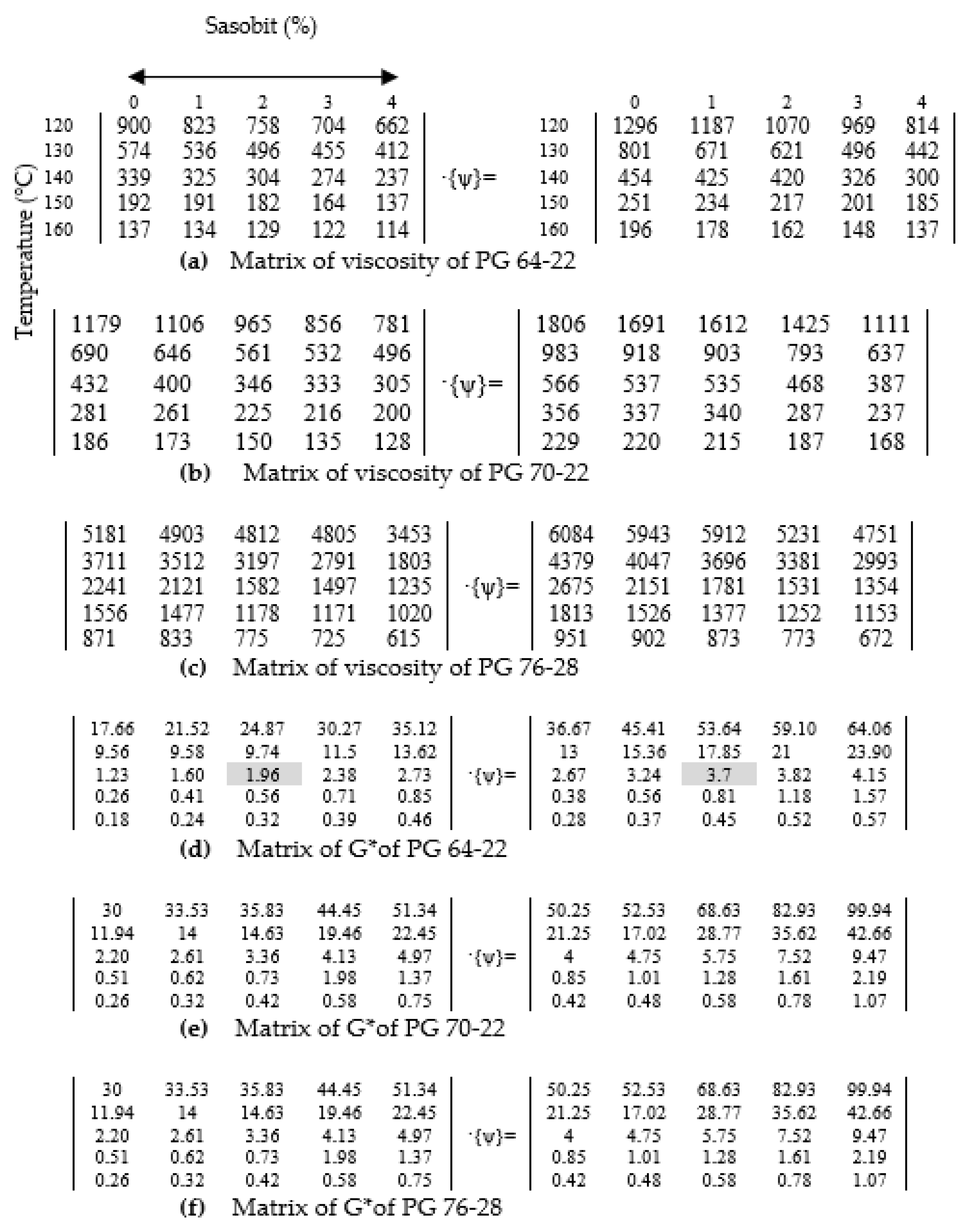 Sustainability 13 05784 g003