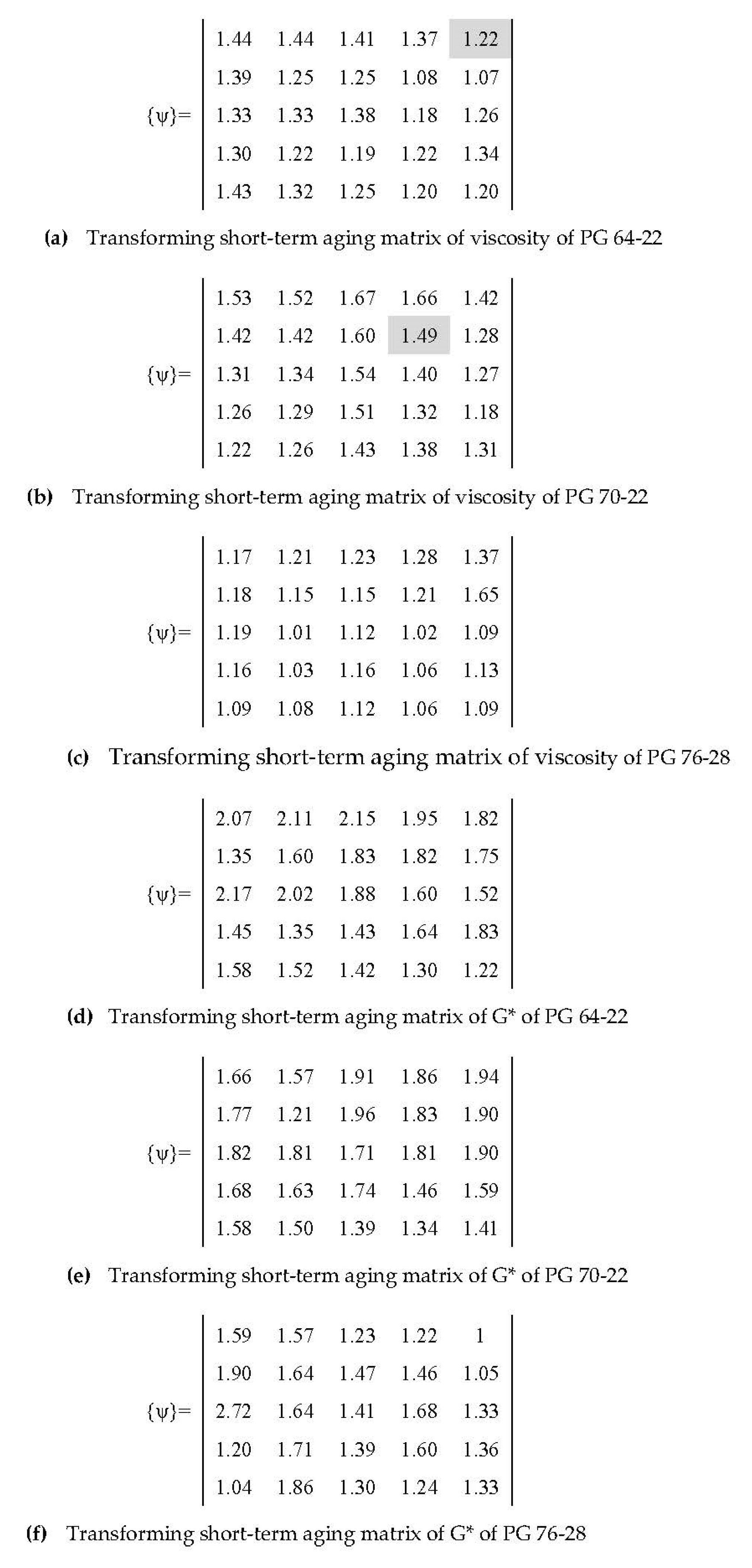 Sustainability 13 05784 g004