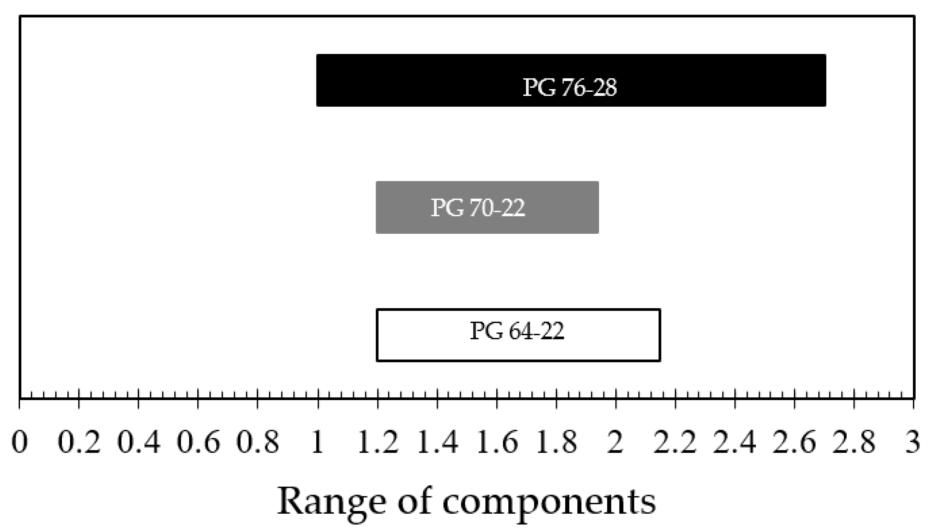 Sustainability 13 05784 g006