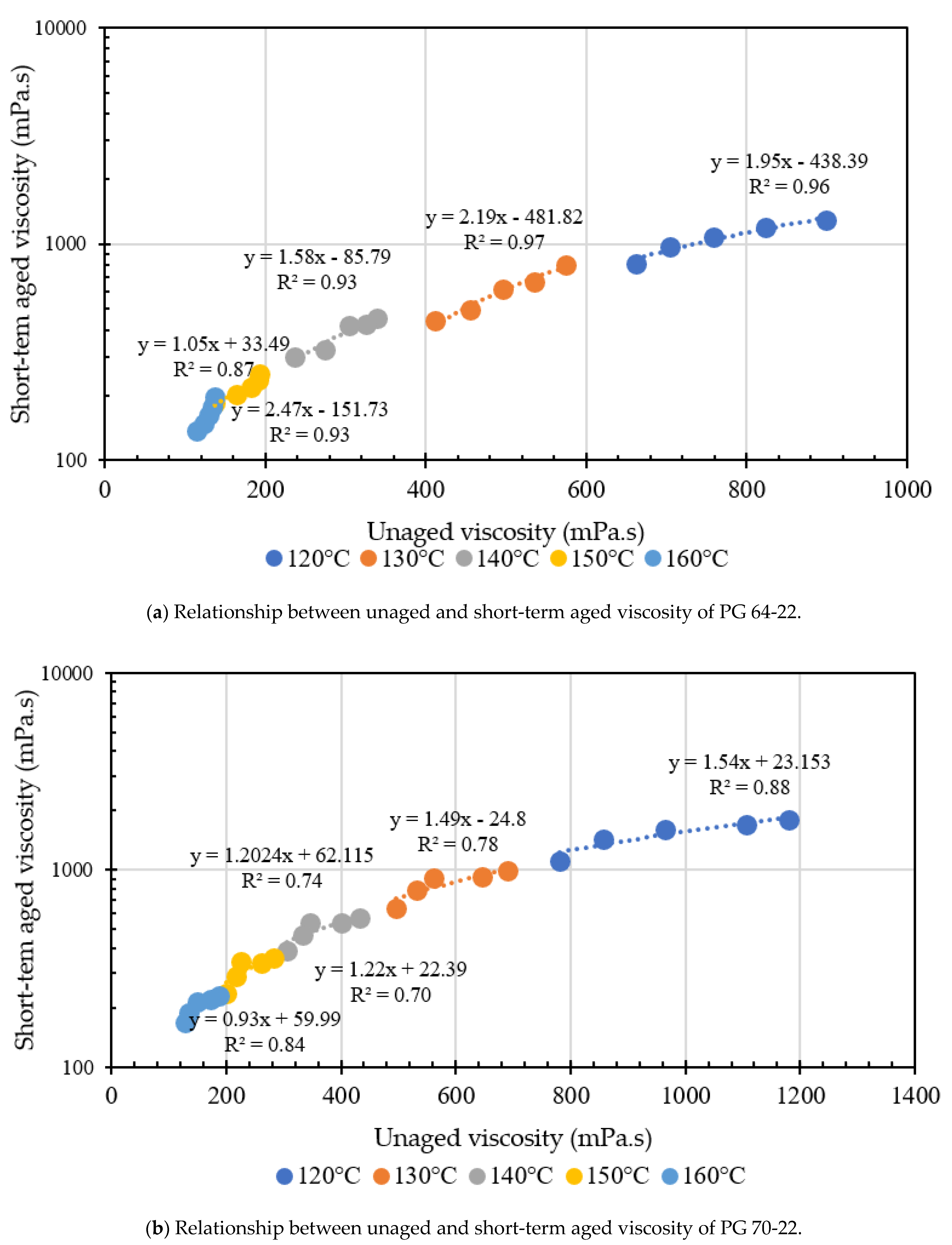 Sustainability 13 05784 g007a