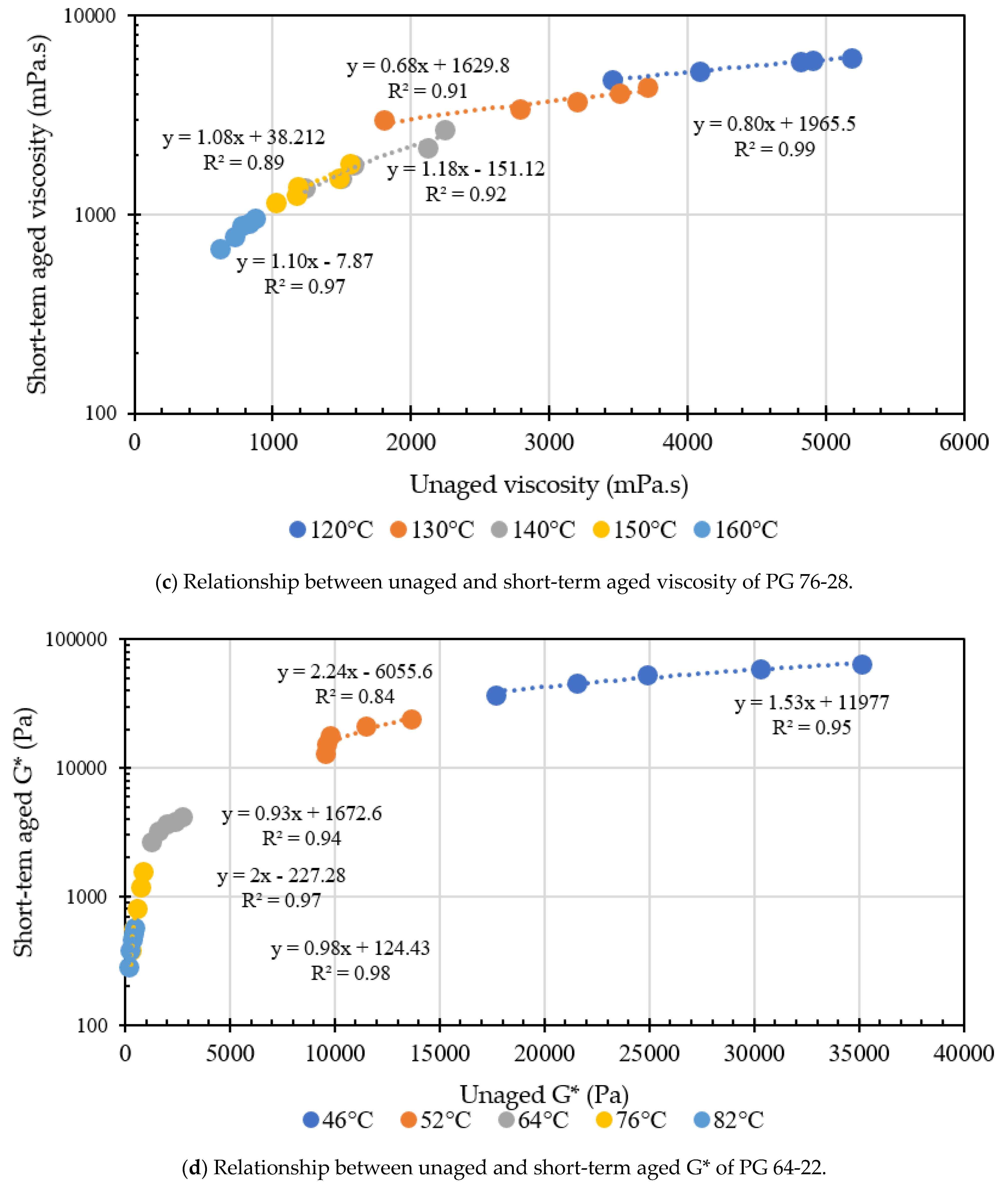 Sustainability 13 05784 g007b