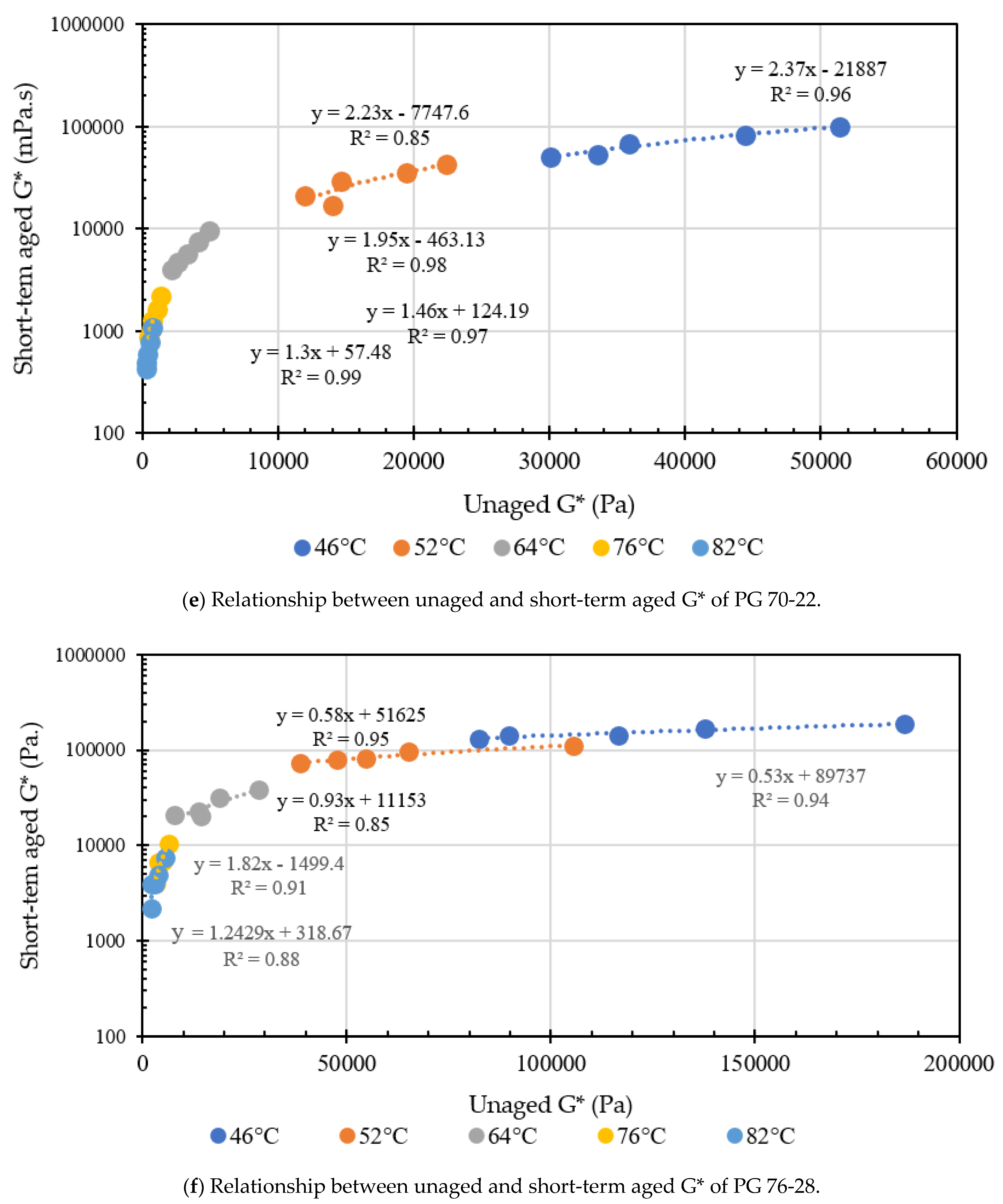 Sustainability 13 05784 g007c