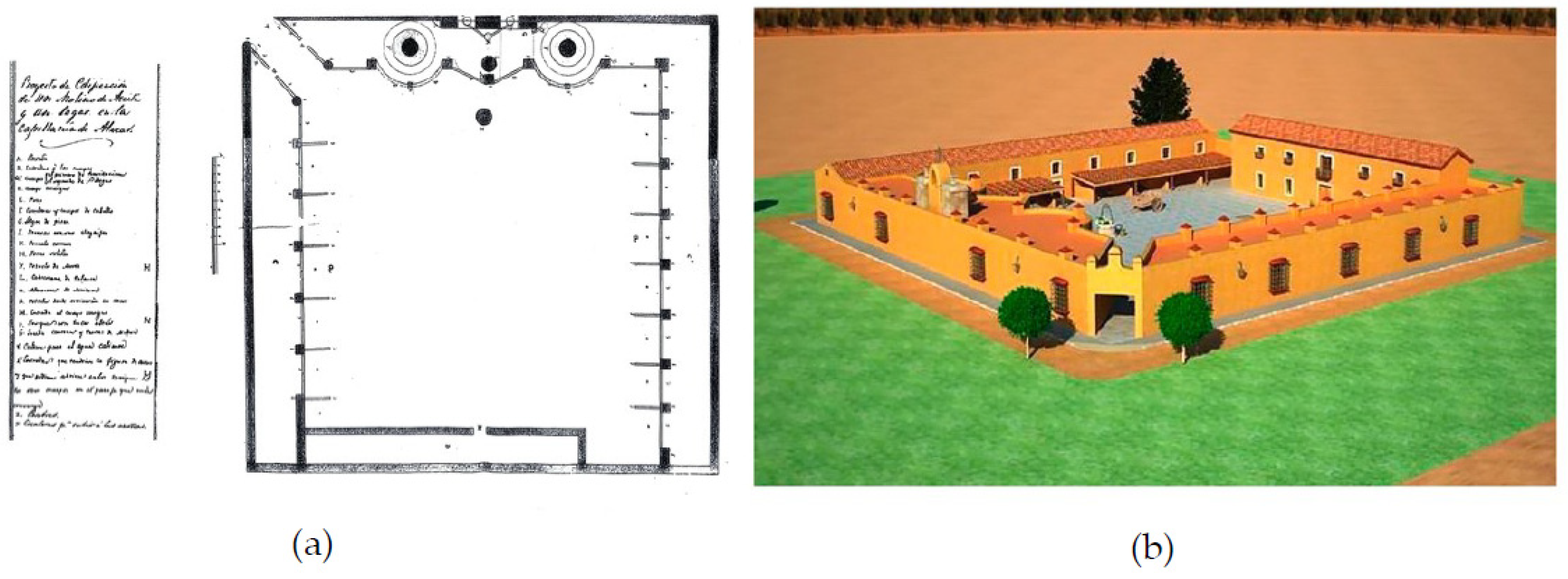 Sustainability 13 05791 g007