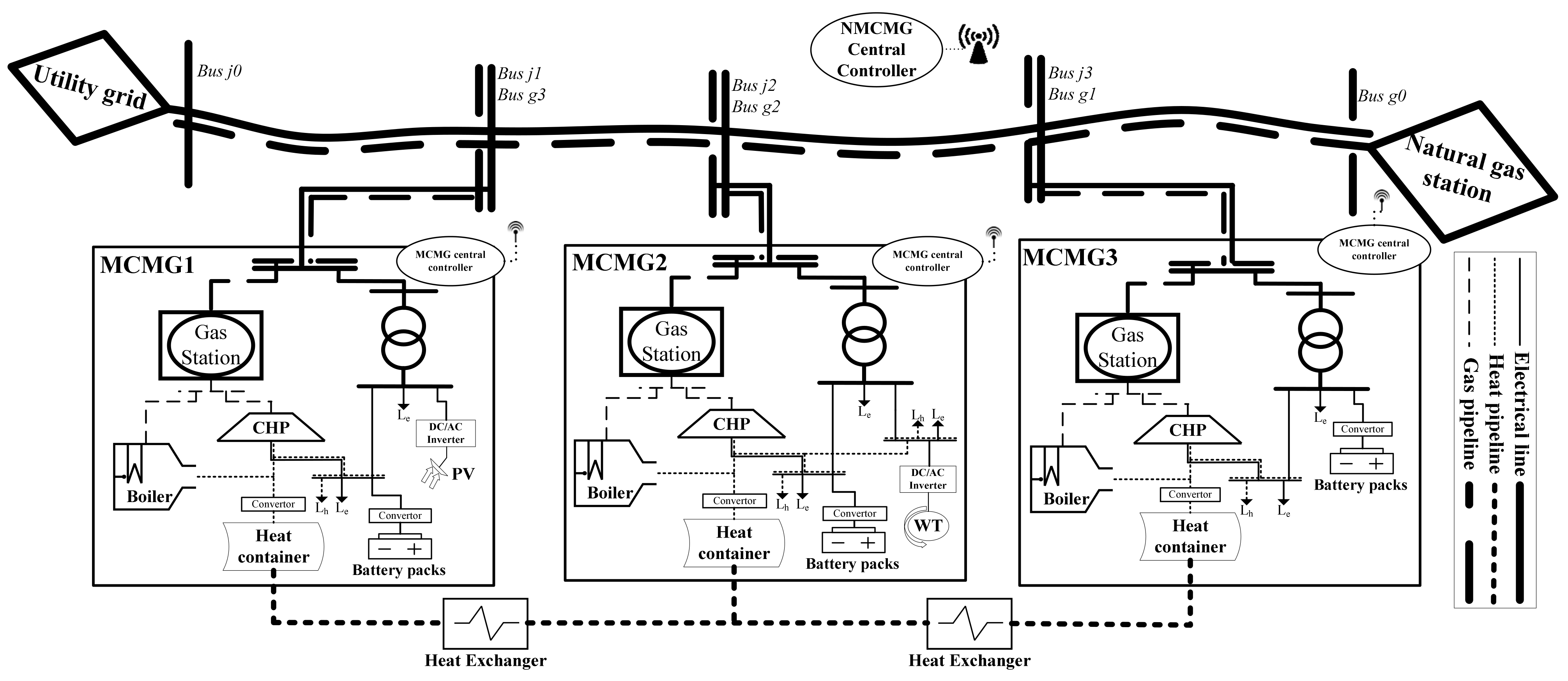 Sustainability 13 05792 g002
