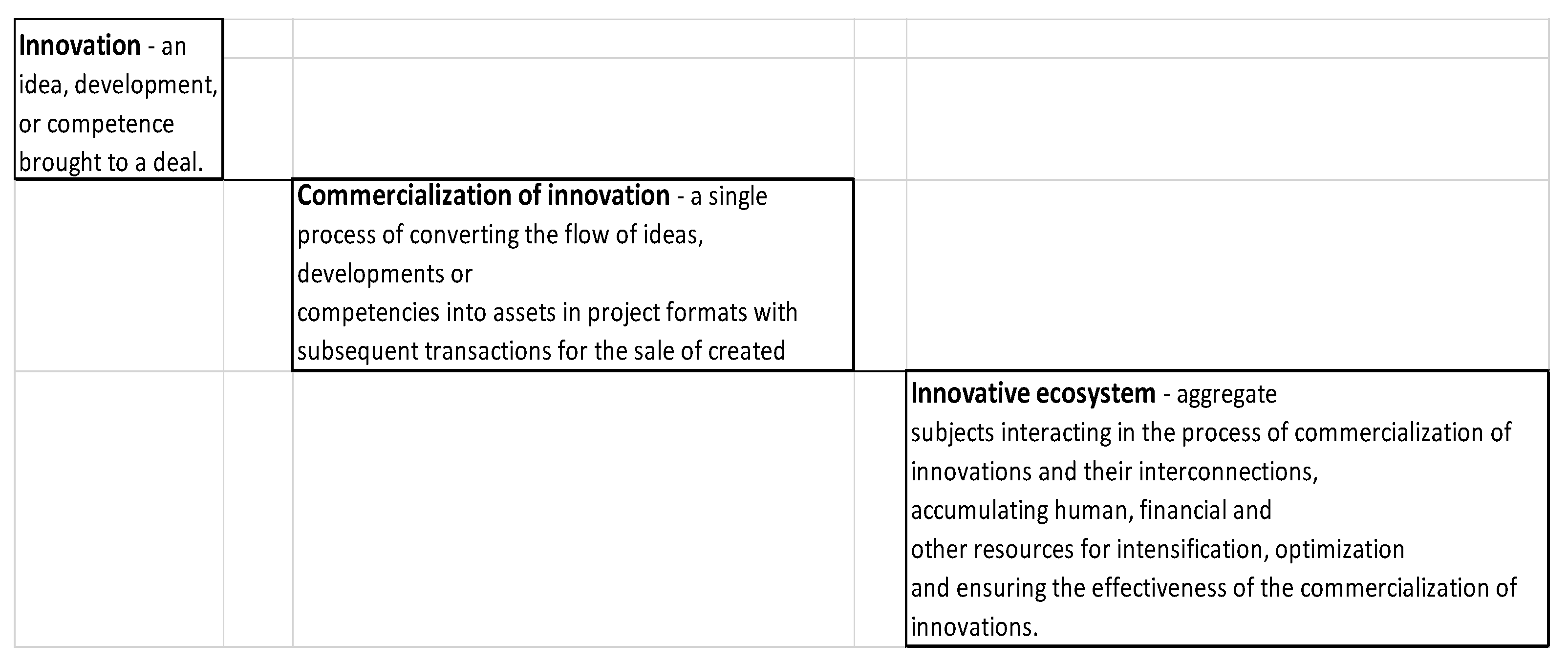 Sustainability 13 05793 g002 Sustainability 13 05793 g002