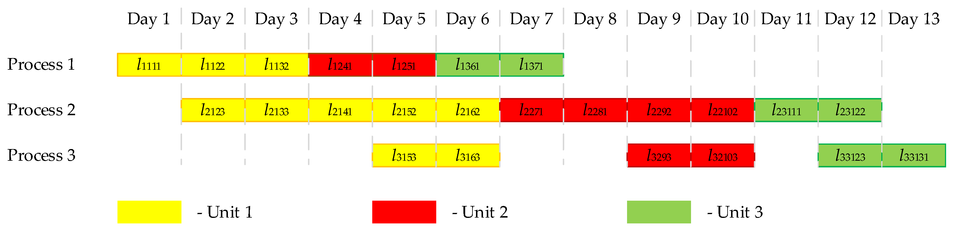 Sustainability 13 05795 g001
