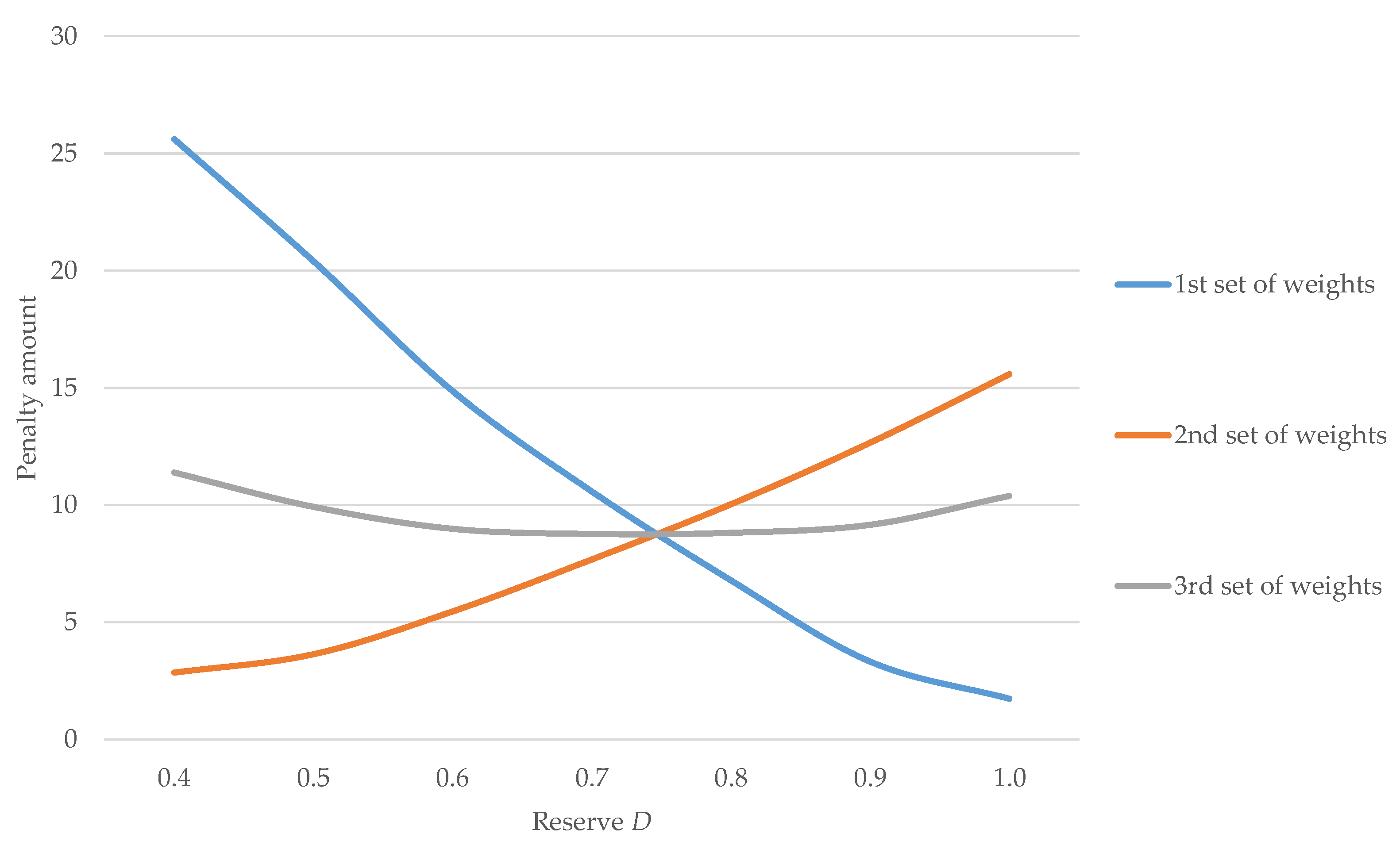 Sustainability 13 05795 g003