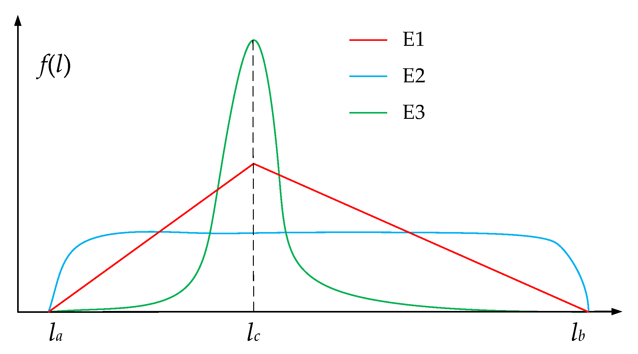 Sustainability 13 05795 g004