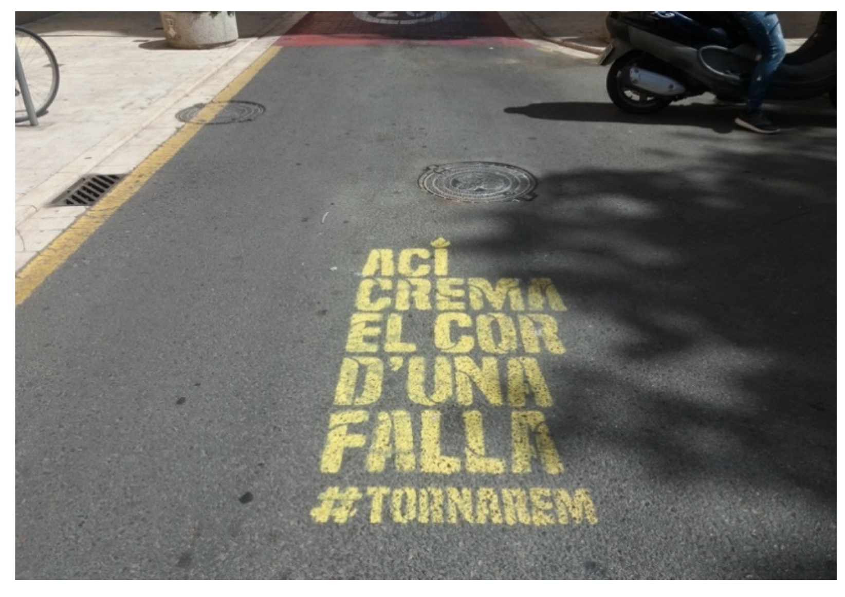 Sustainability 13 05796 g002 Sustainability 13 05796 g002