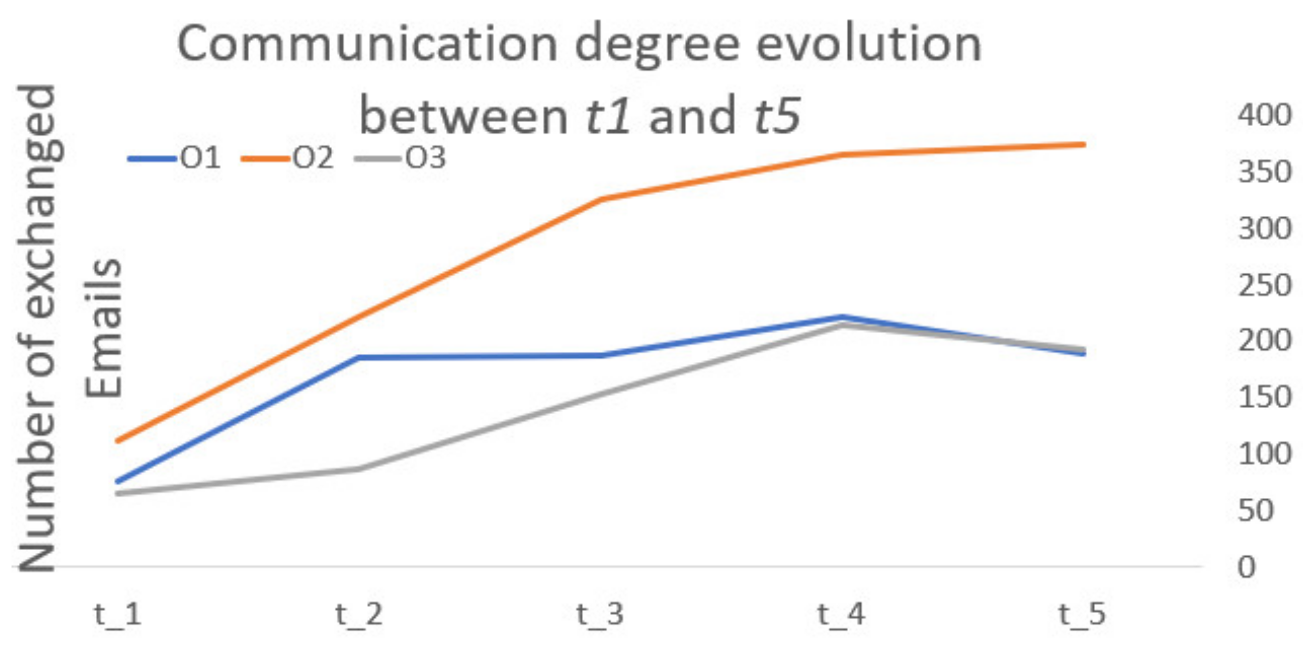 Sustainability 13 05798 g007