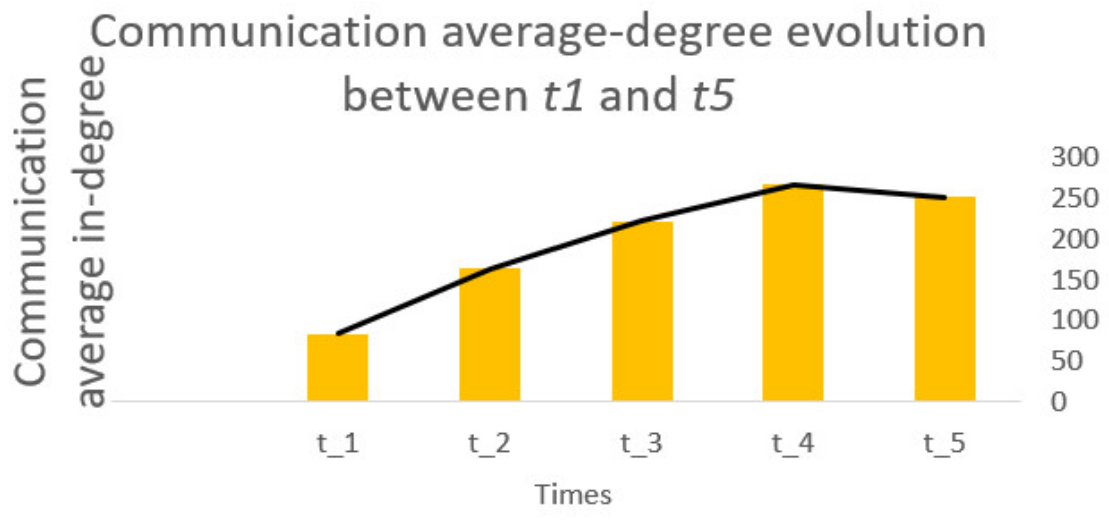 Sustainability 13 05798 g008