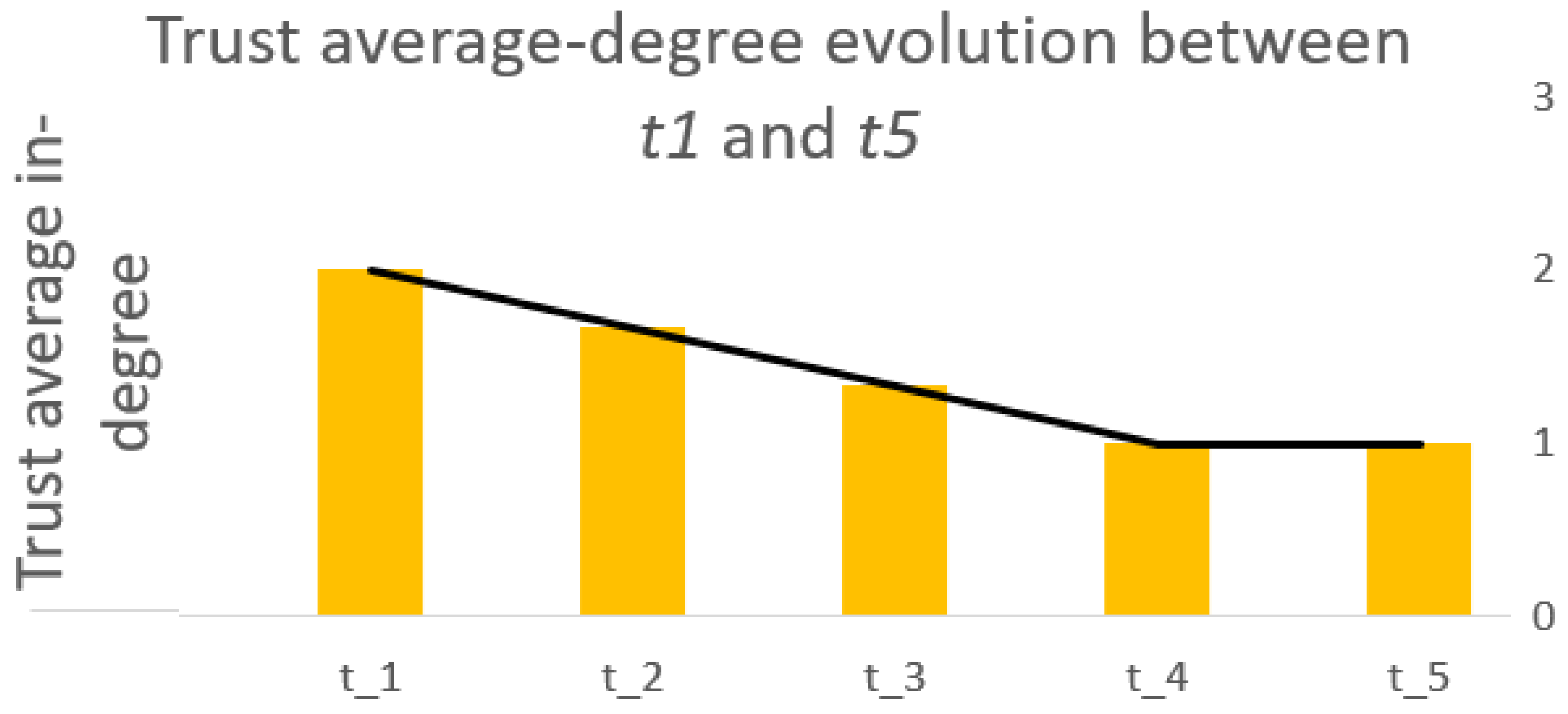 Sustainability 13 05798 g012