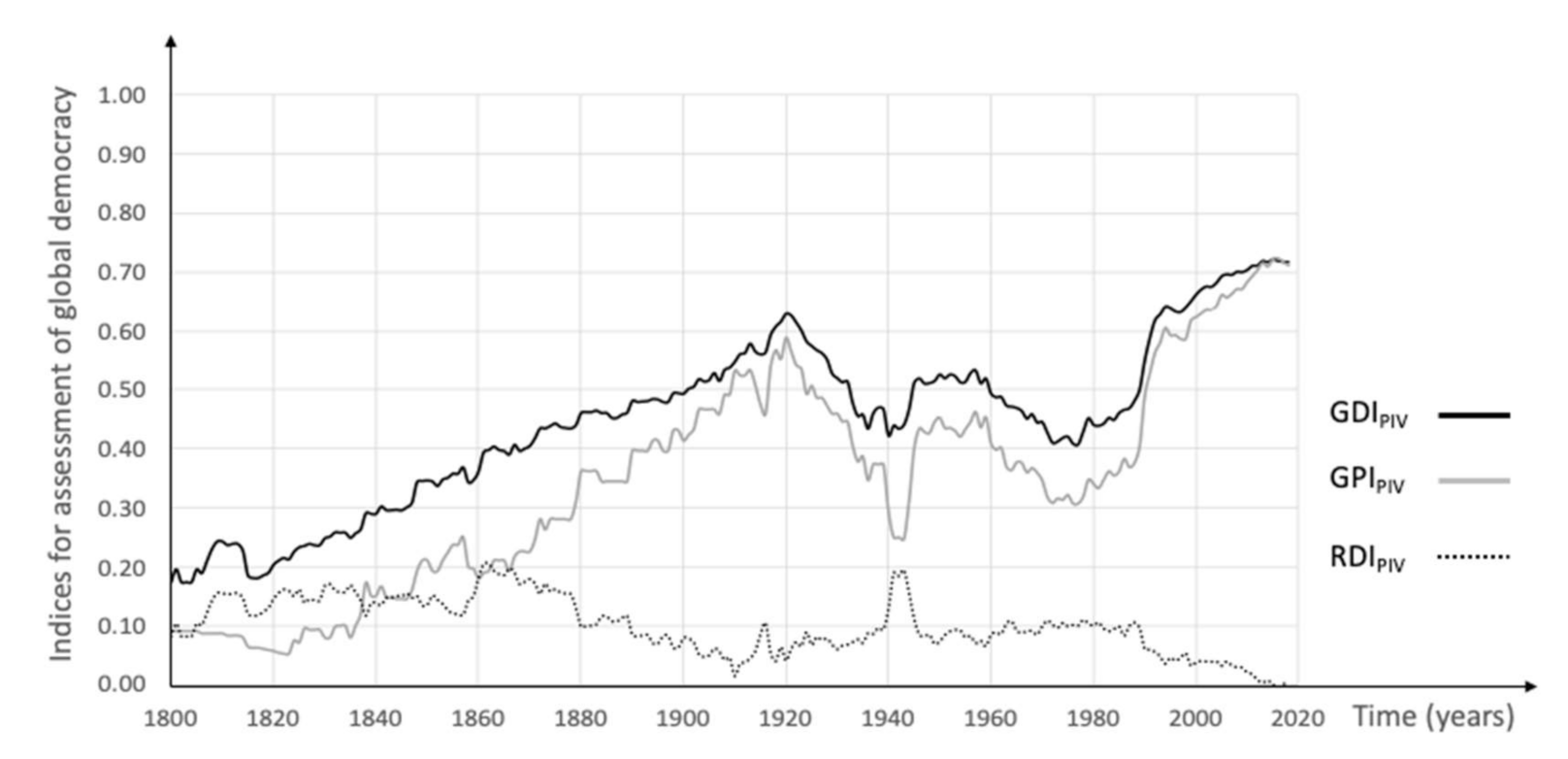 Sustainability 13 05808 g001