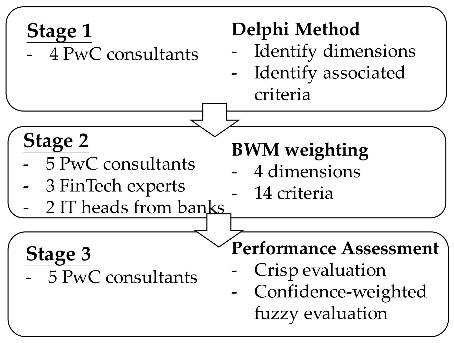Sustainability 13 05809 g002