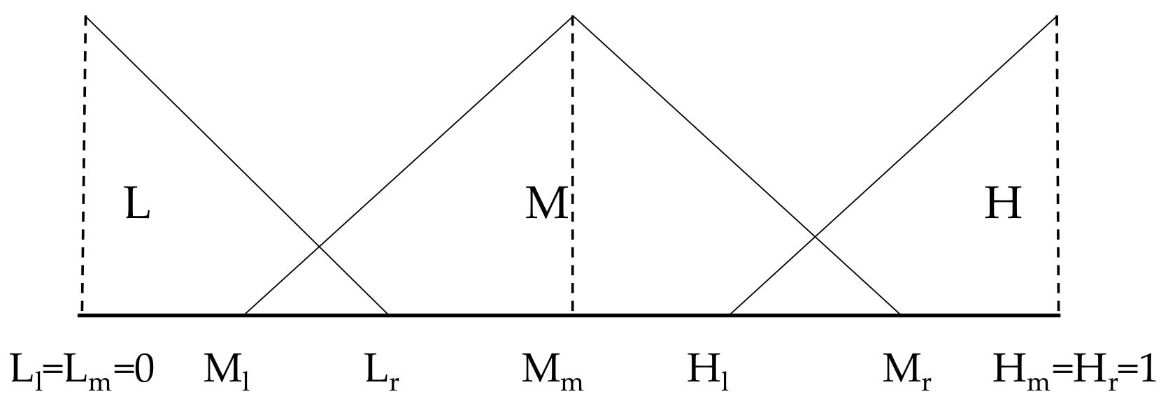 Sustainability 13 05809 g004