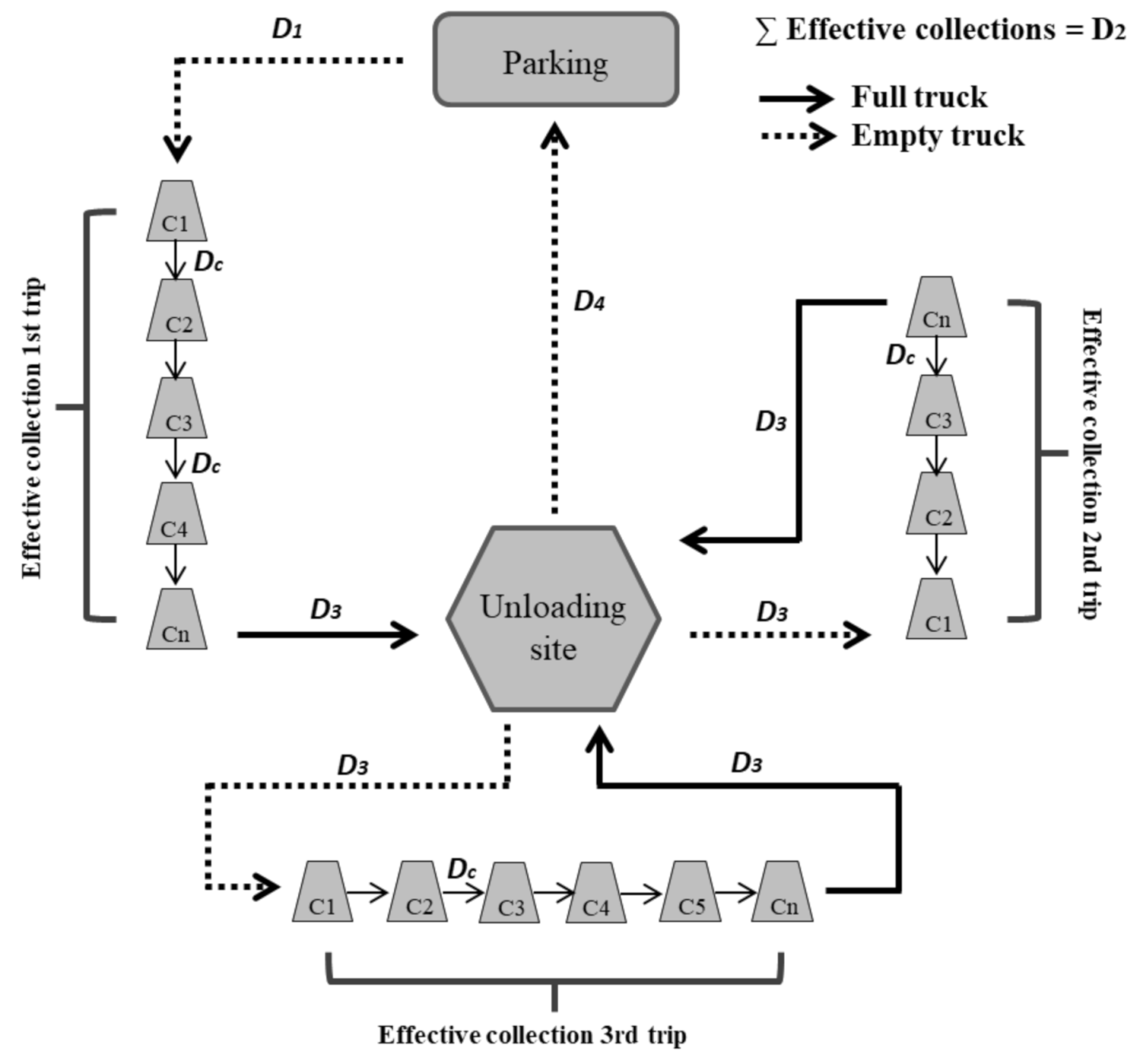 Sustainability 13 05810 g002 Sustainability 13 05810 g002