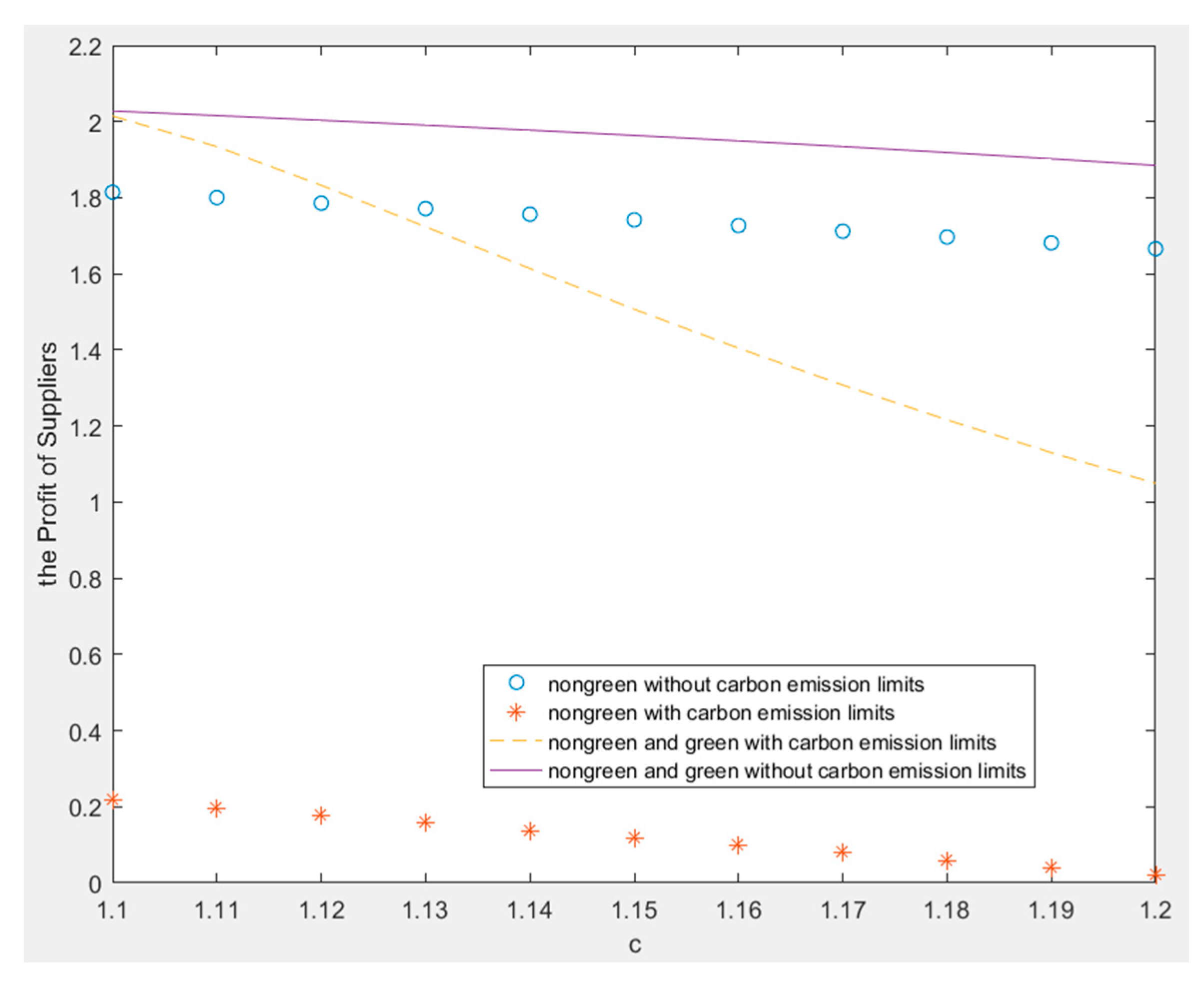 Sustainability 13 05814 g006