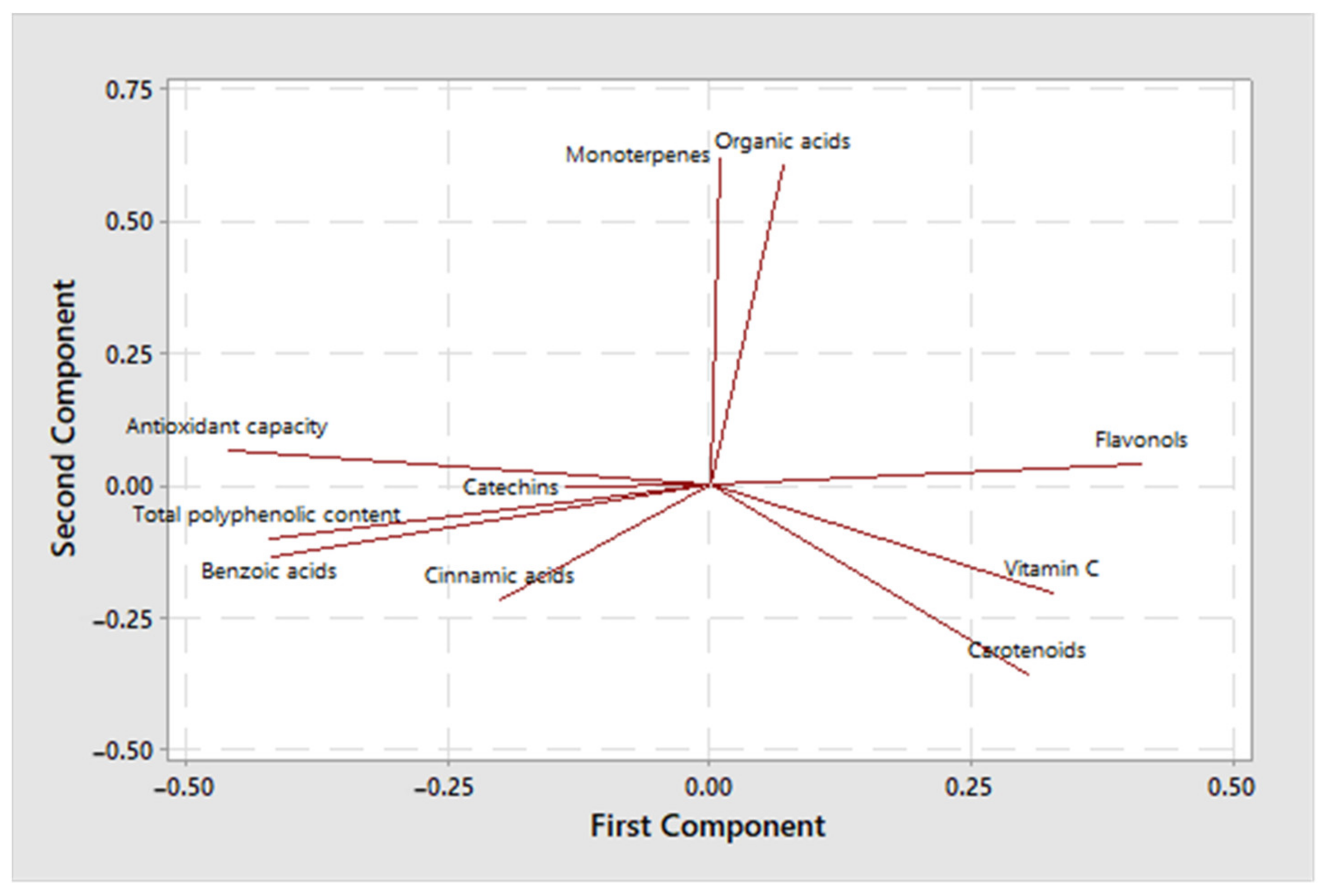 Sustainability 13 05815 g008