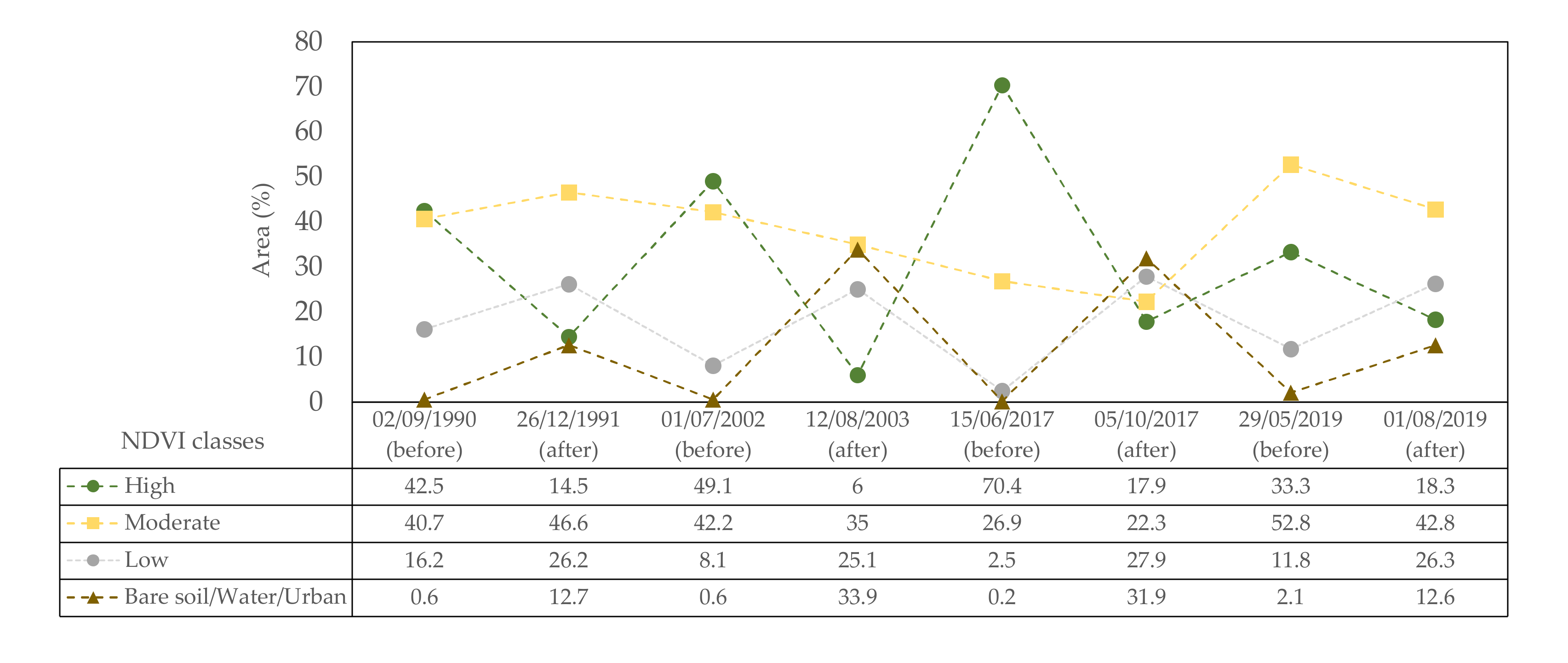 Sustainability 13 05816 g003 Sustainability 13 05816 g003