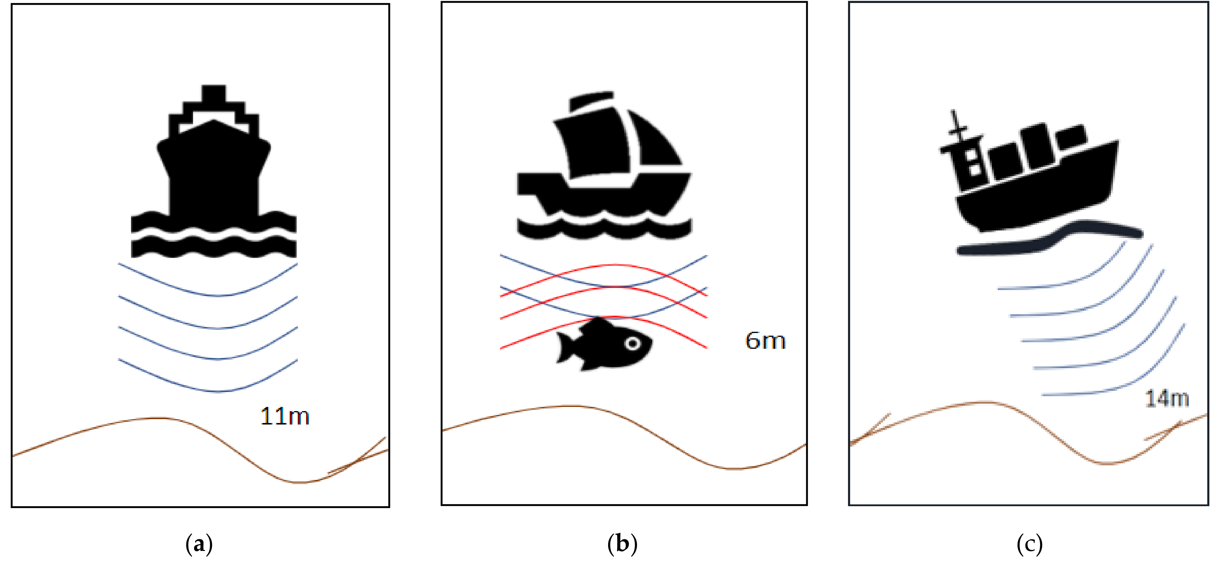 Sustainability 13 05823 g004 Sustainability 13 05823 g004