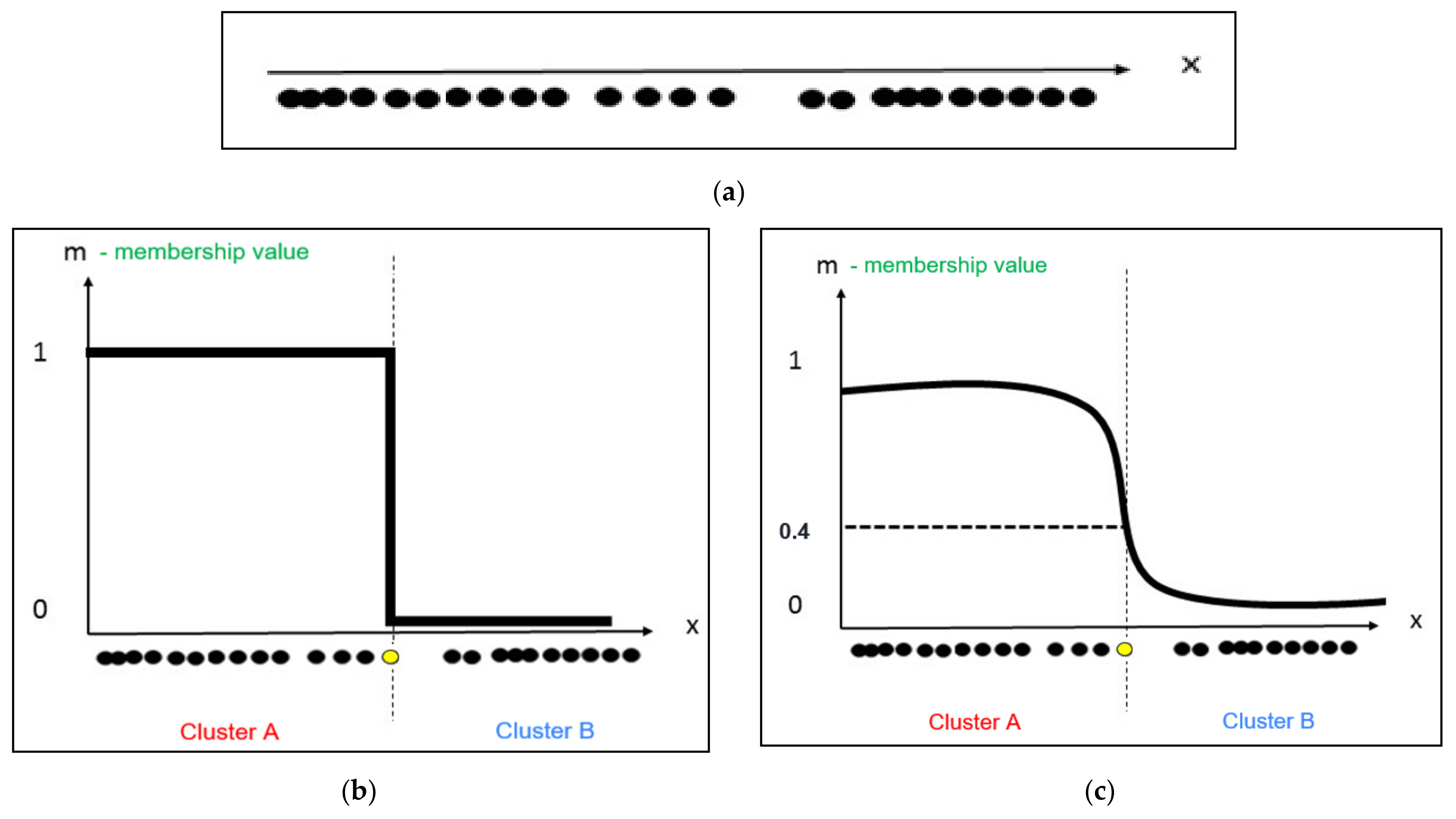 Sustainability 13 05823 g006 Sustainability 13 05823 g006