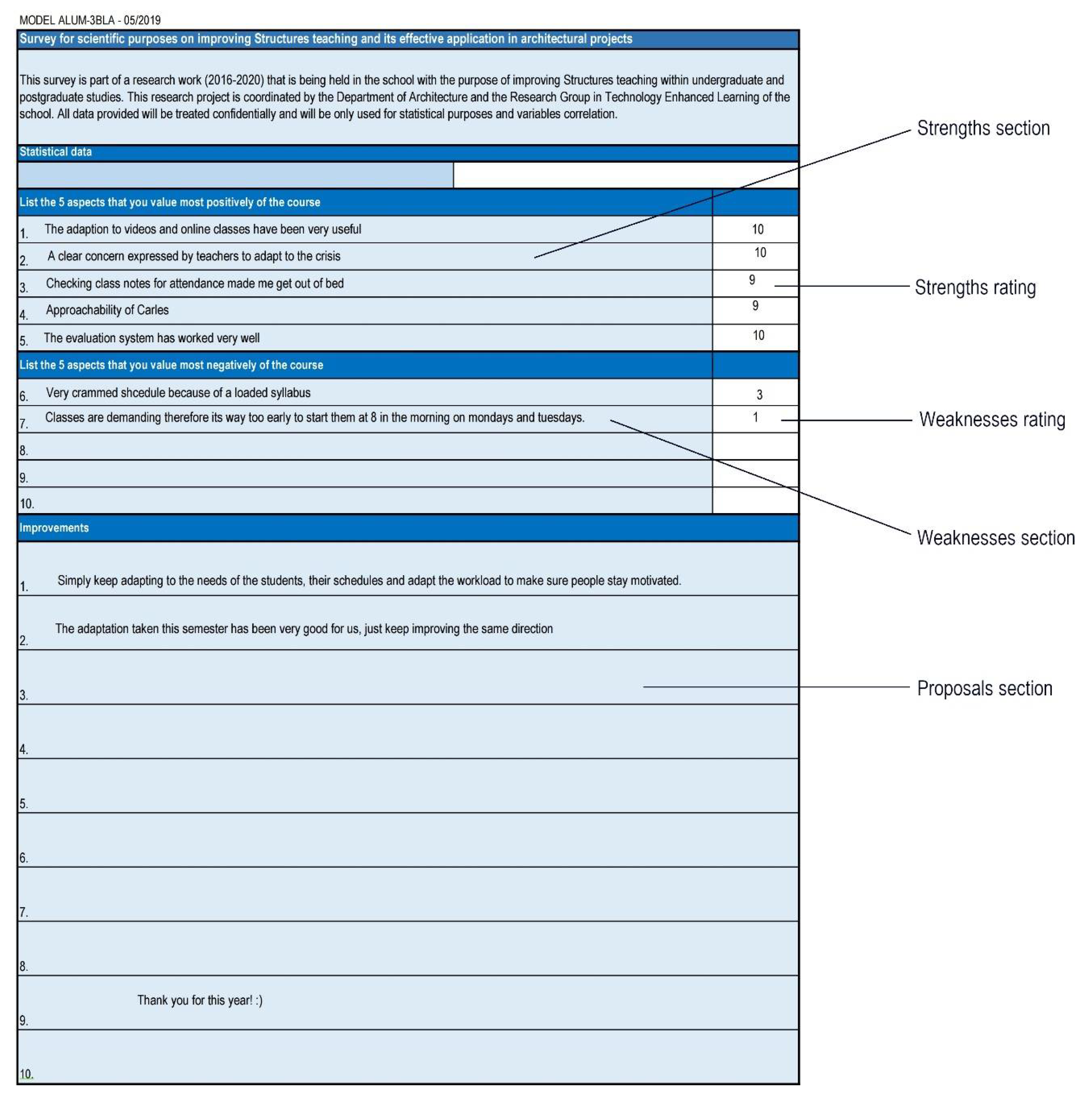 Sustainability 13 05826 g001 Sustainability 13 05826 g001