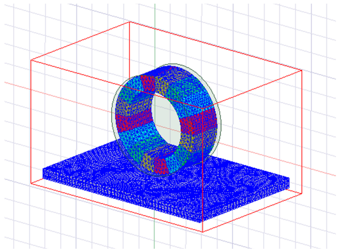 Sustainability 13 05827 g007