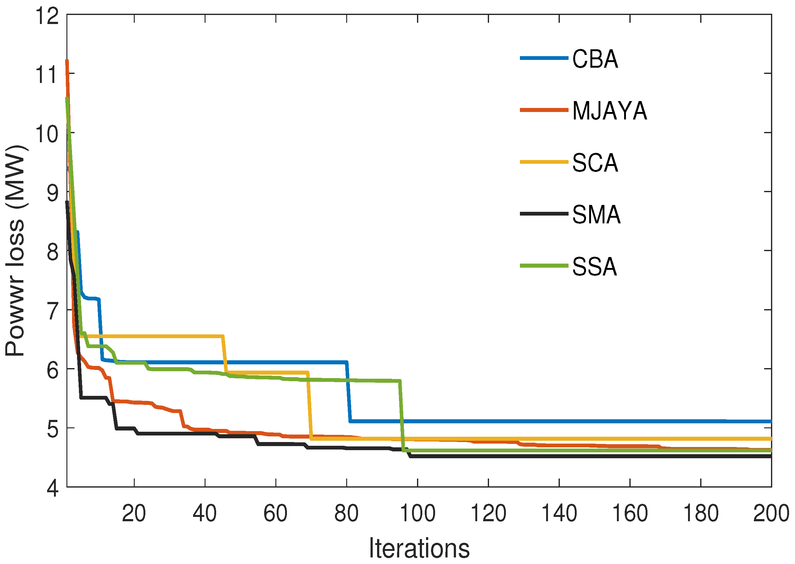 Sustainability 13 05831 g002 Sustainability 13 05831 g002