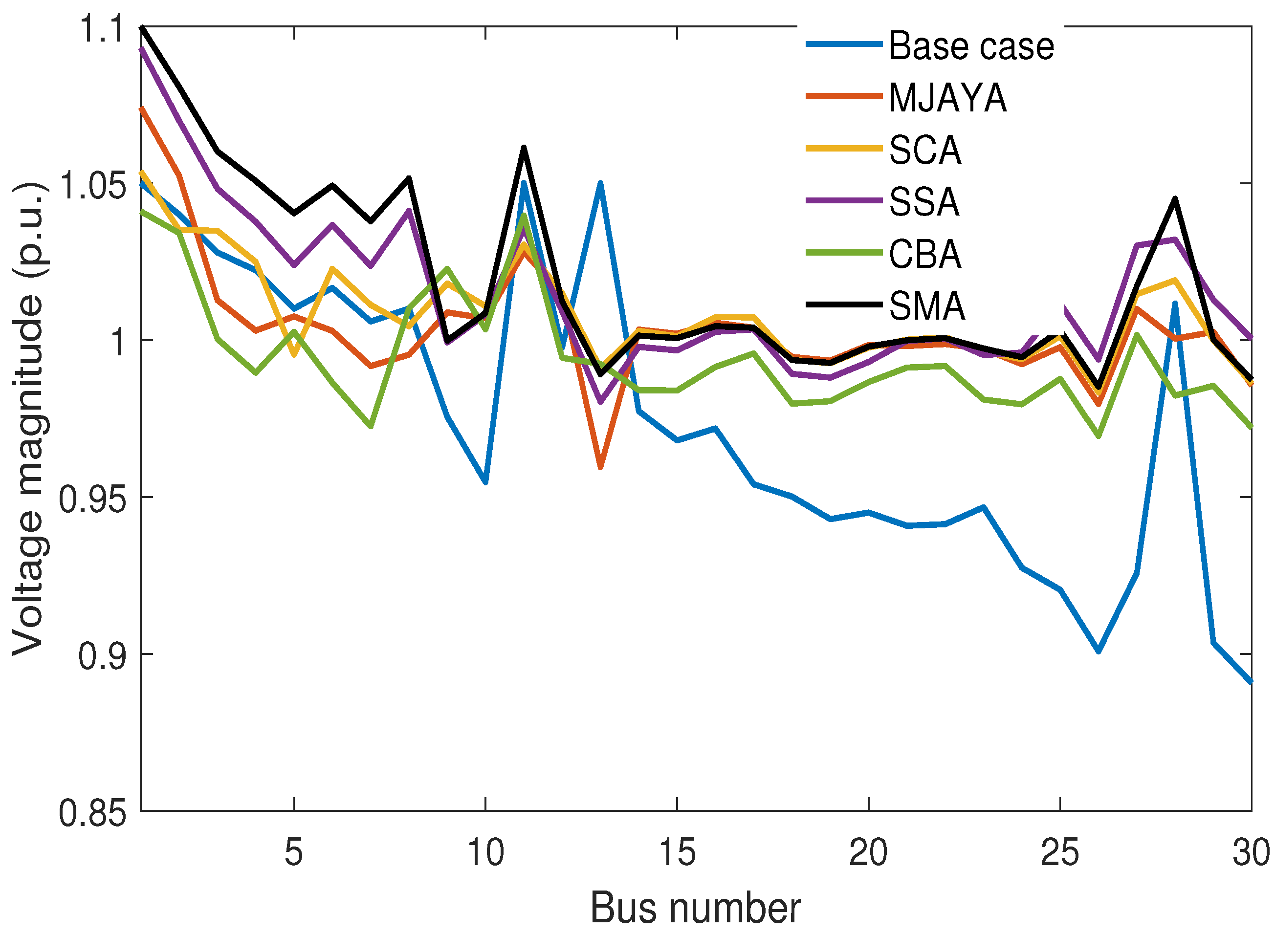 Sustainability 13 05831 g003 Sustainability 13 05831 g003