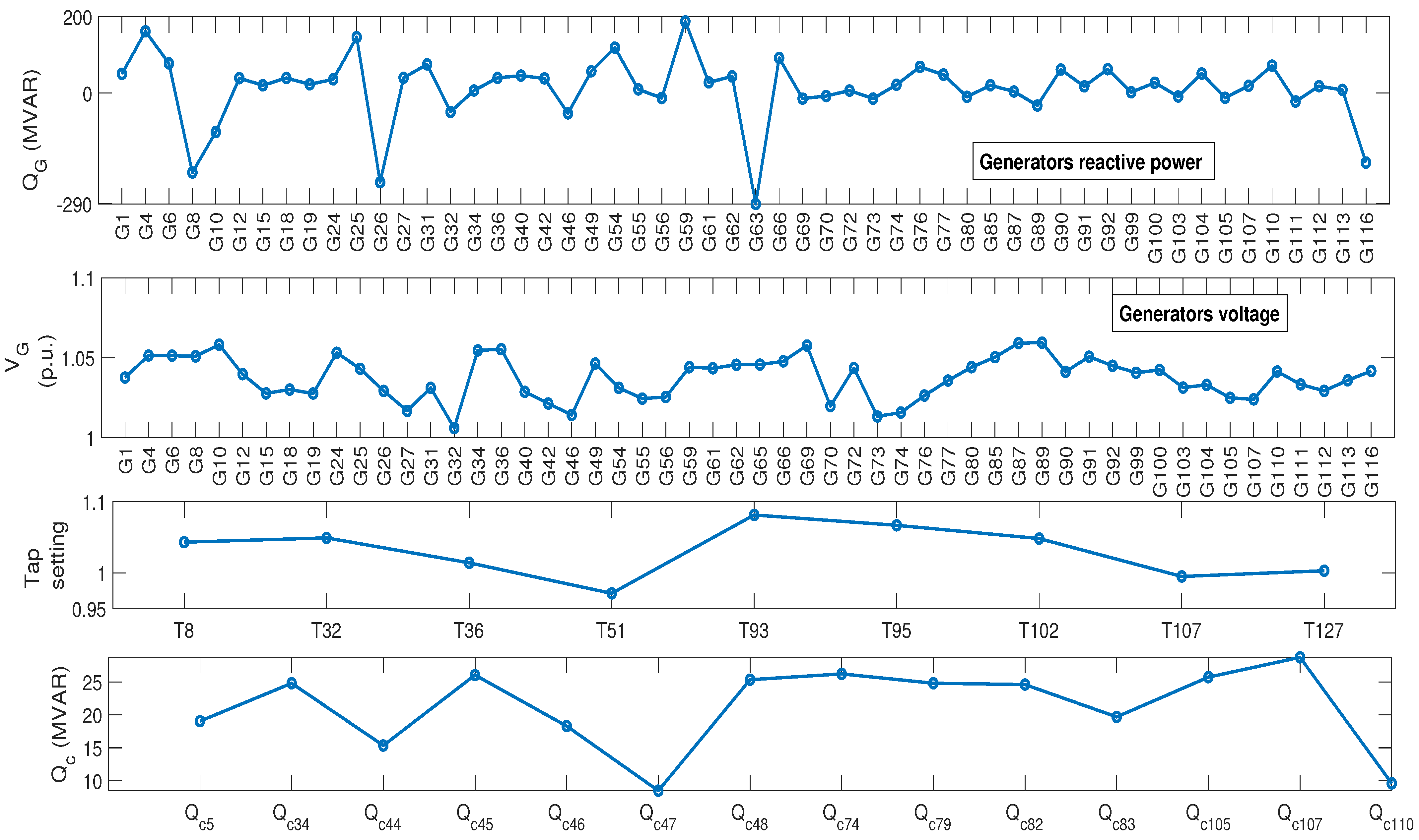 Sustainability 13 05831 g007 Sustainability 13 05831 g007