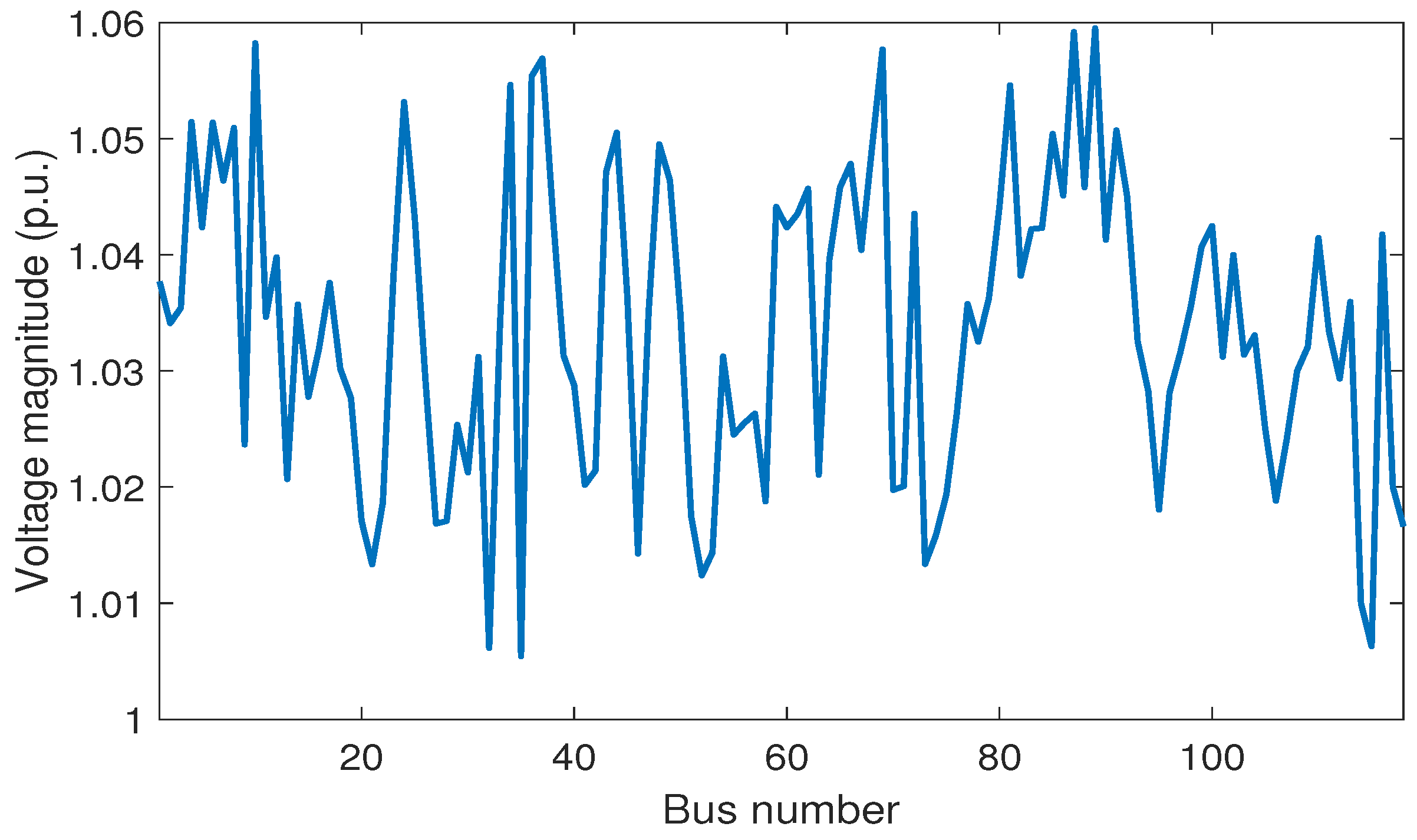 Sustainability 13 05831 g008 Sustainability 13 05831 g008