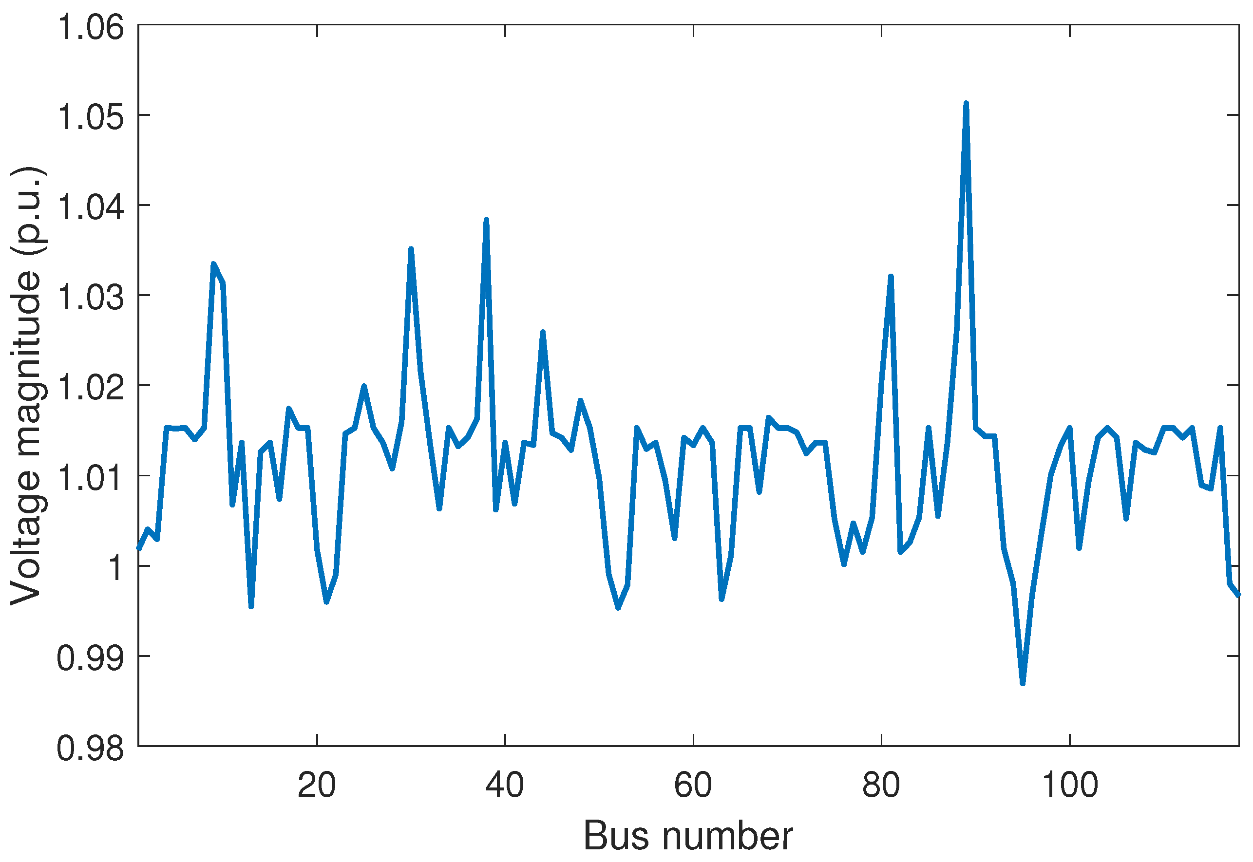 Sustainability 13 05831 g011 Sustainability 13 05831 g011