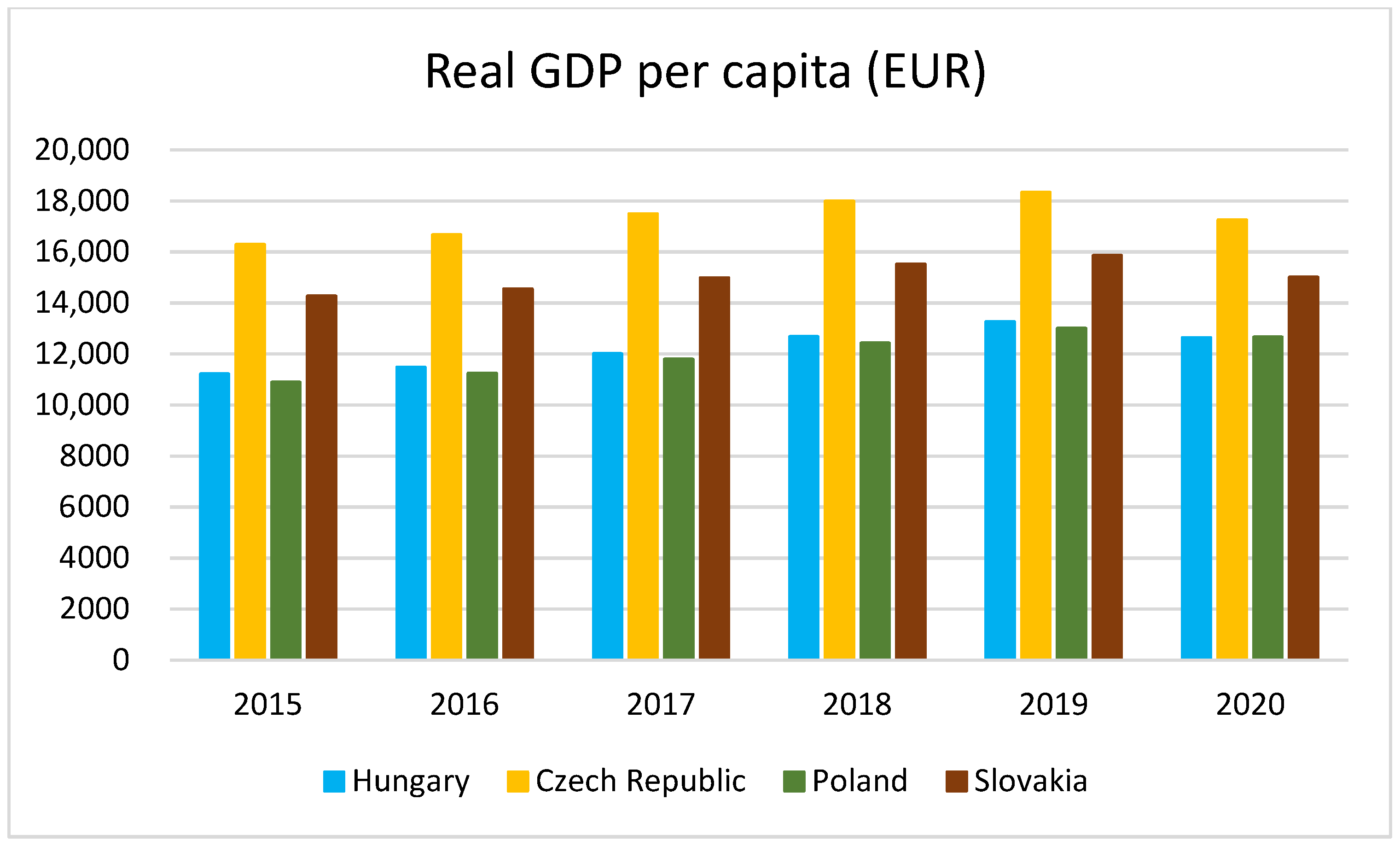 Sustainability 13 05833 g002