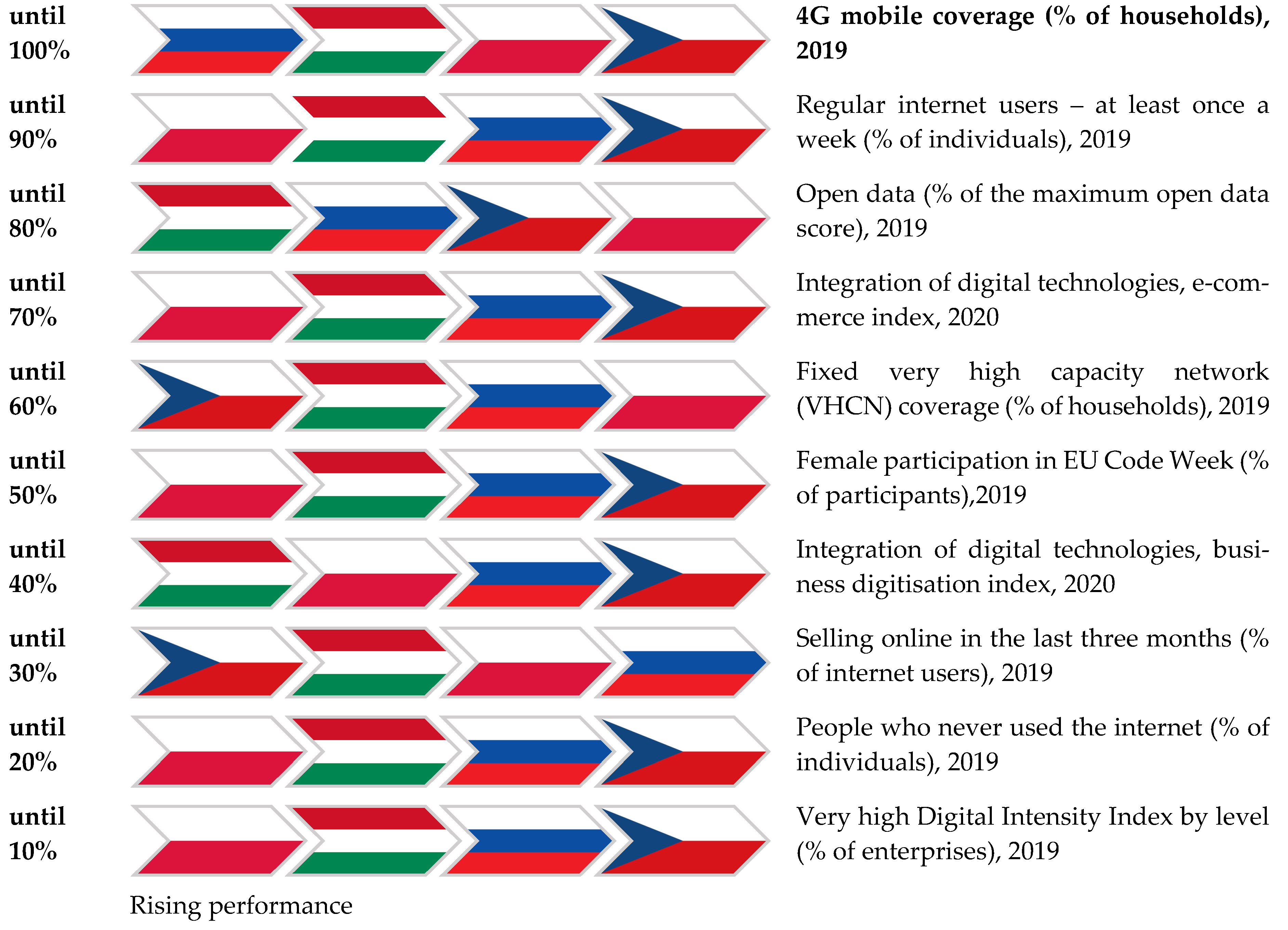 Sustainability 13 05833 g005
