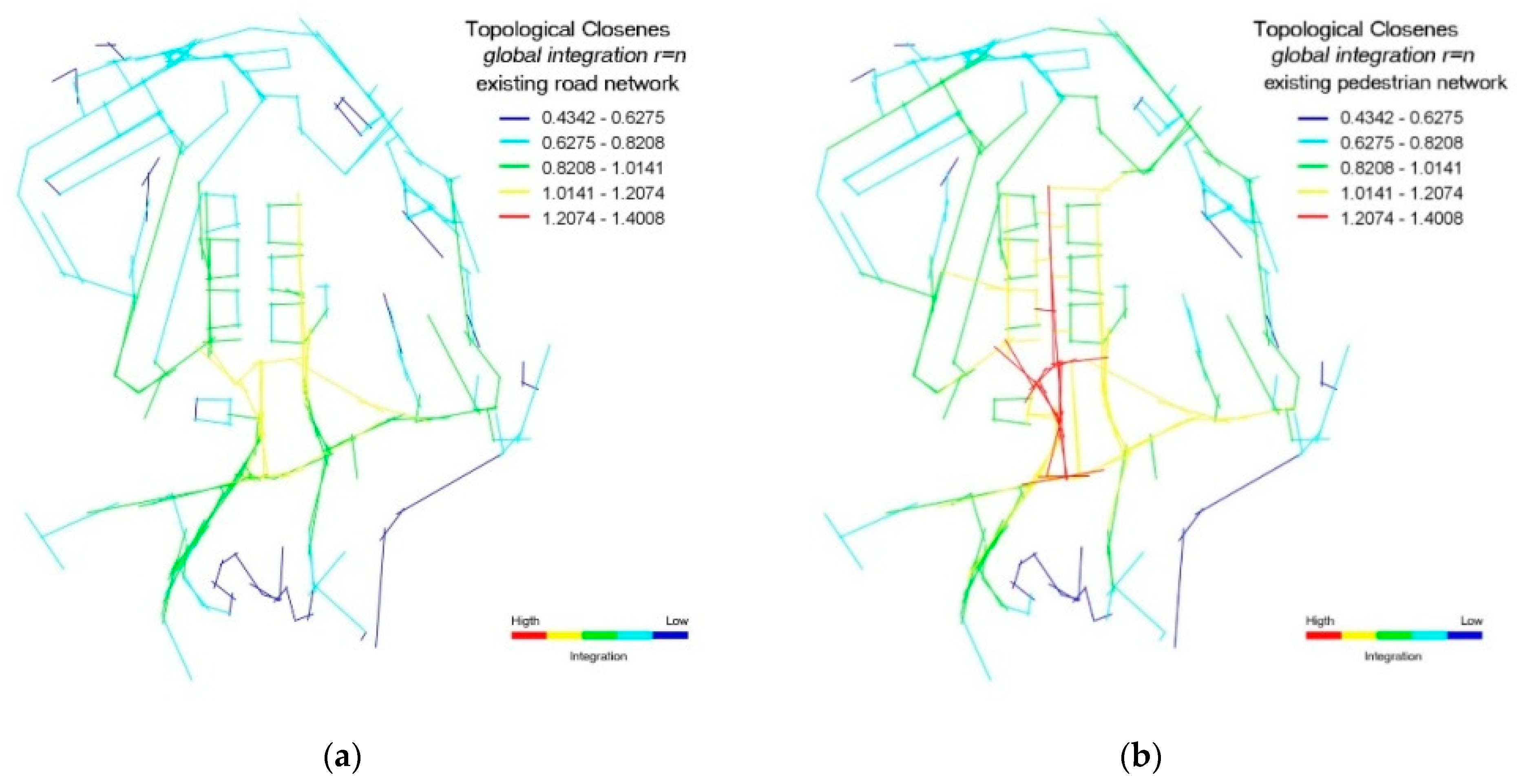 Sustainability 13 05835 g006