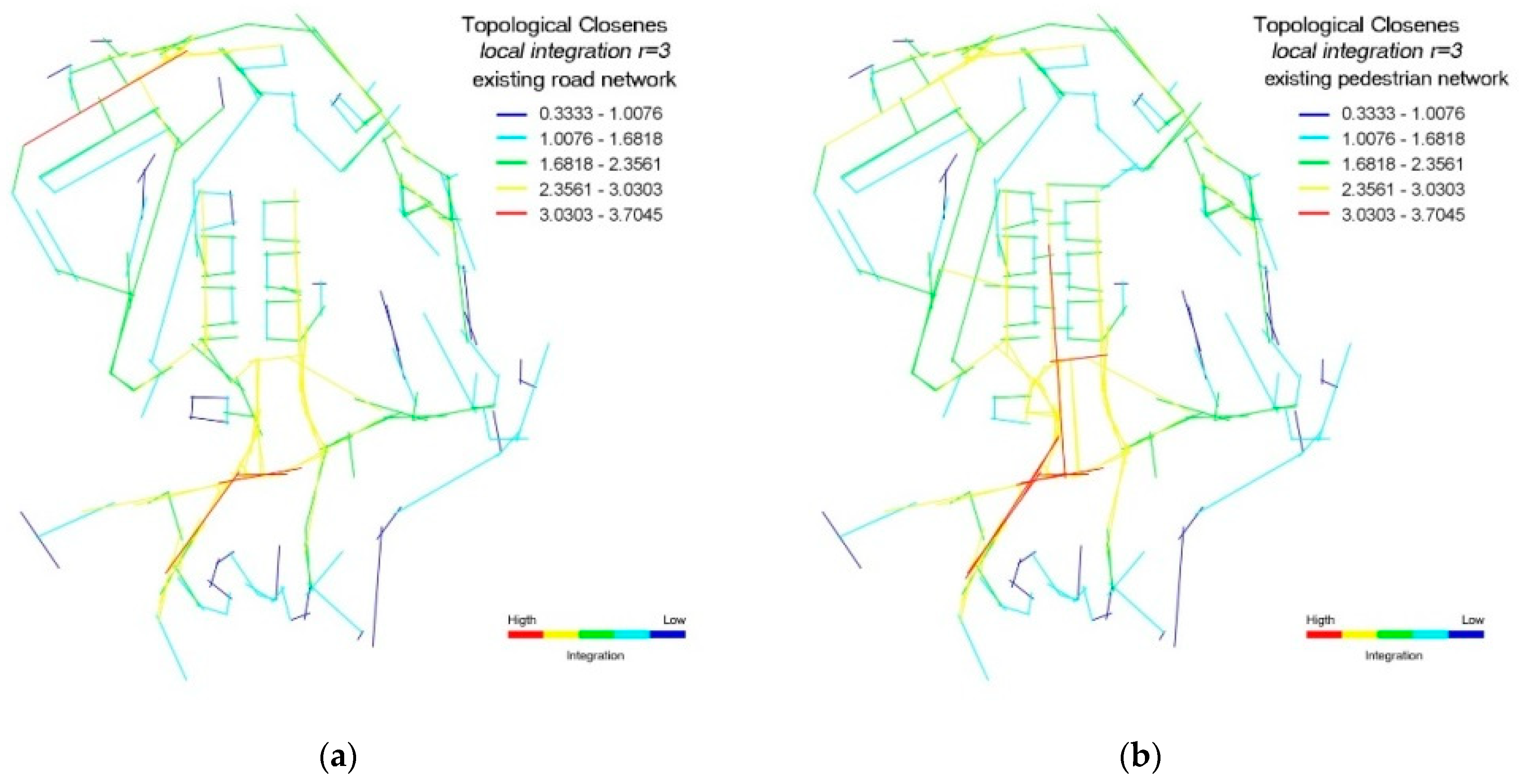 Sustainability 13 05835 g007
