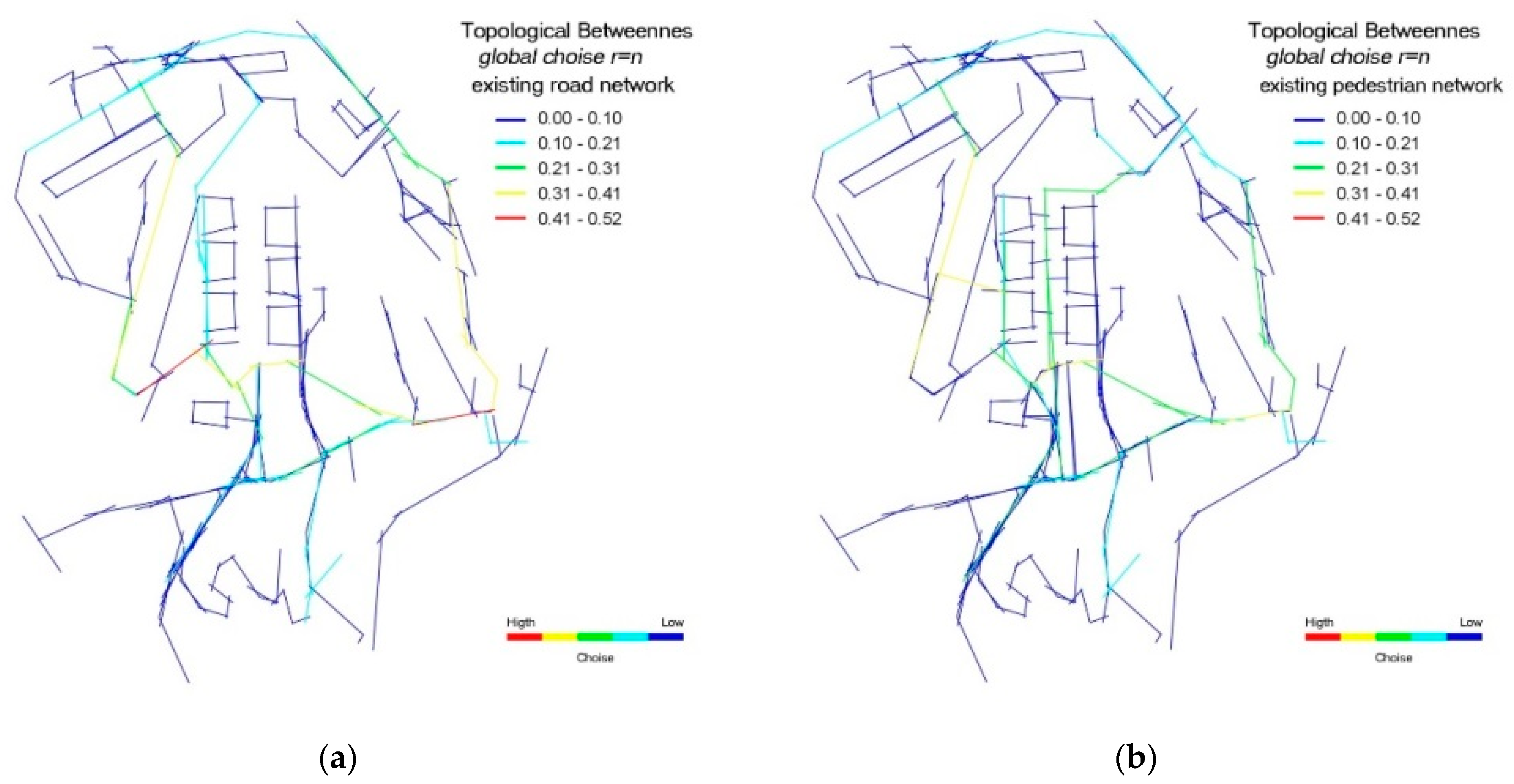 Sustainability 13 05835 g008