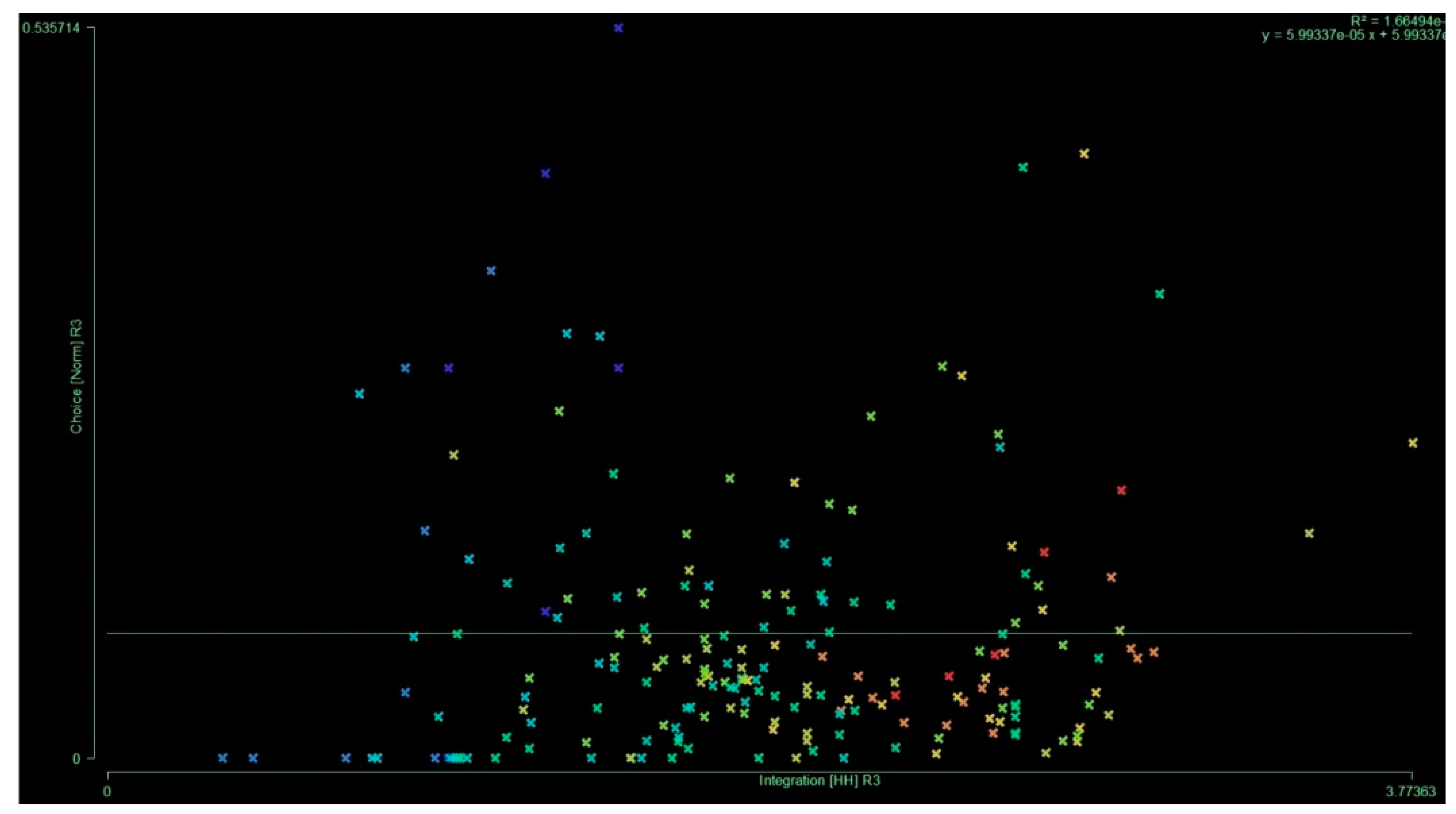 Sustainability 13 05835 g013
