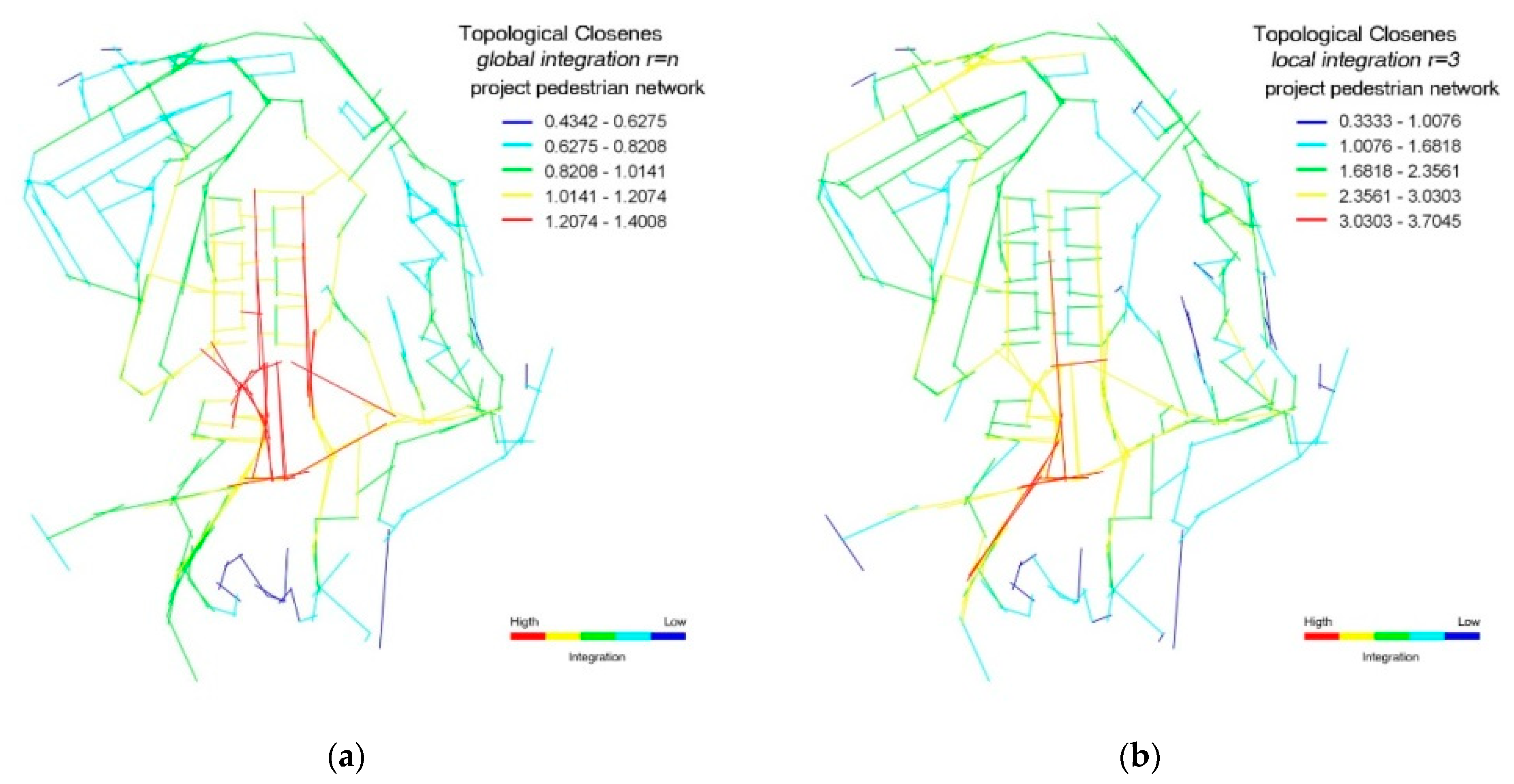 Sustainability 13 05835 g017