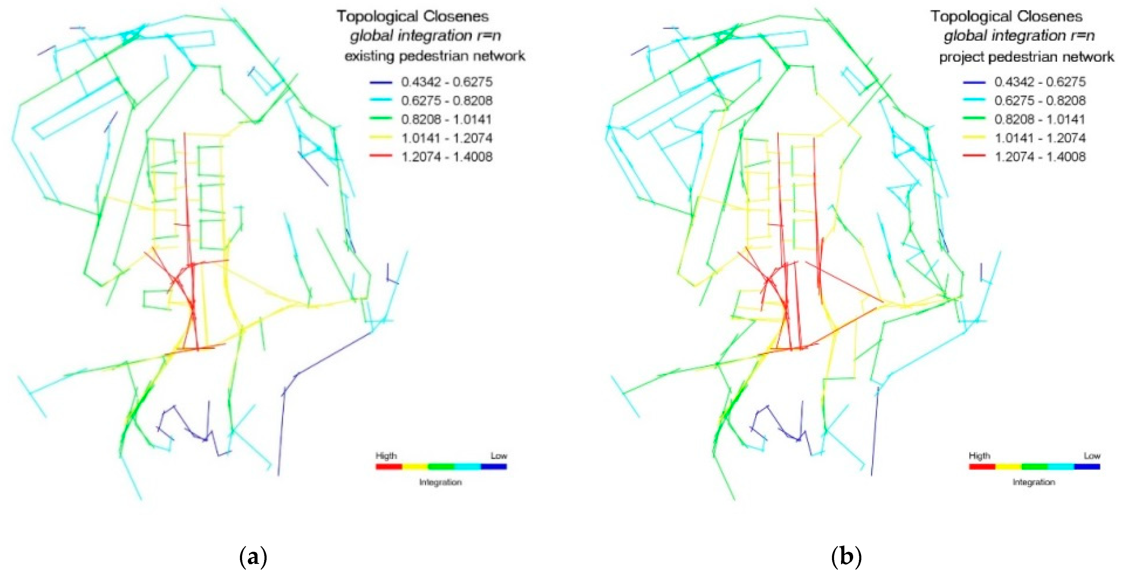 Sustainability 13 05835 g020
