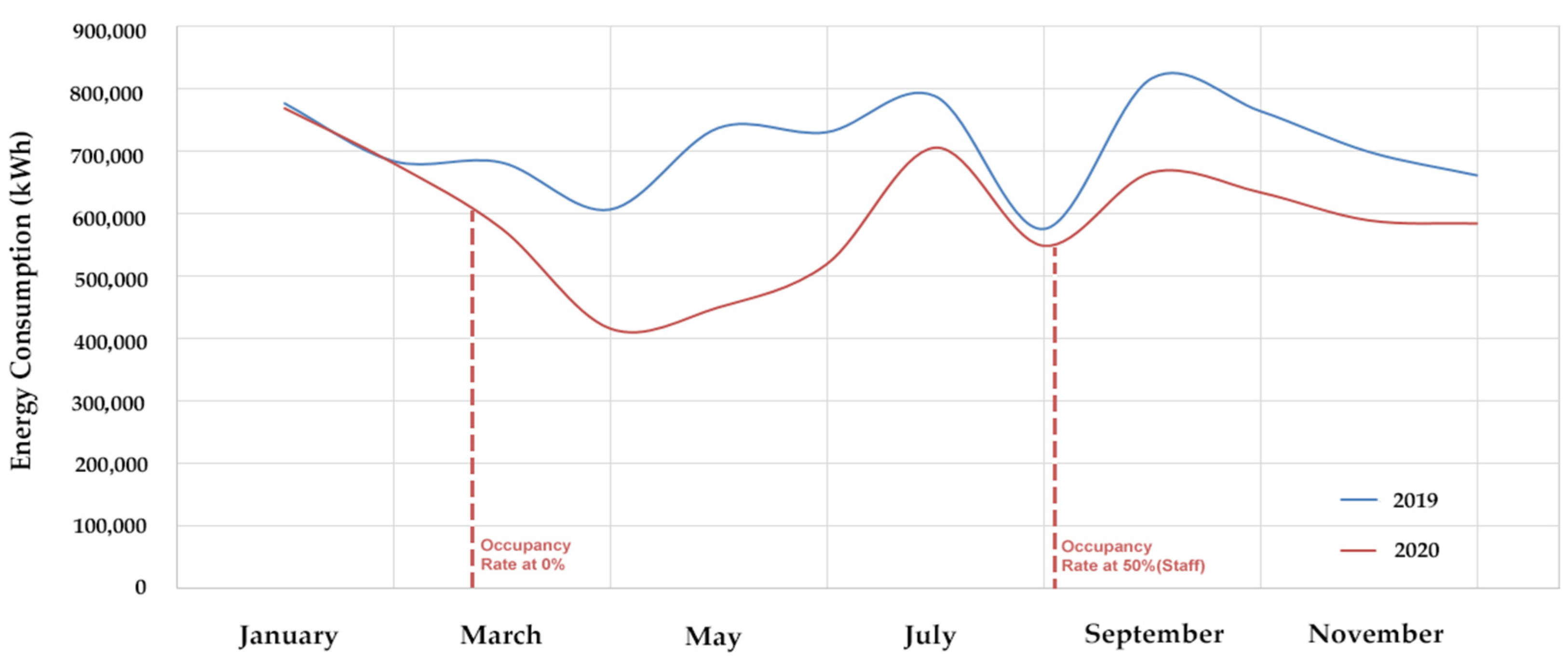 Sustainability 13 05843 g008
