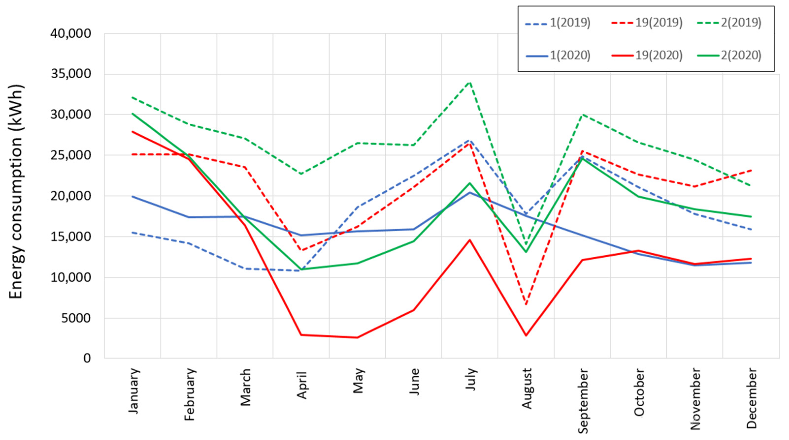 Sustainability 13 05843 g010