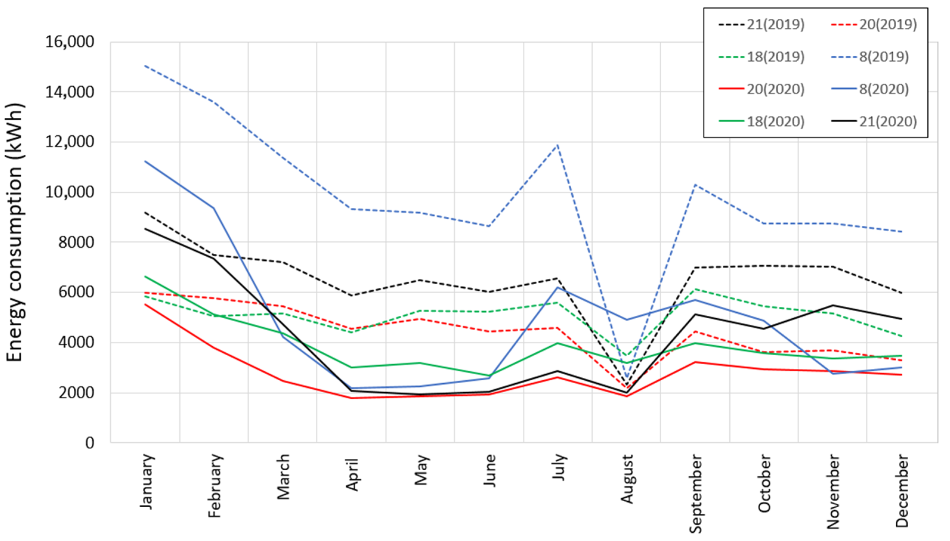 Sustainability 13 05843 g011