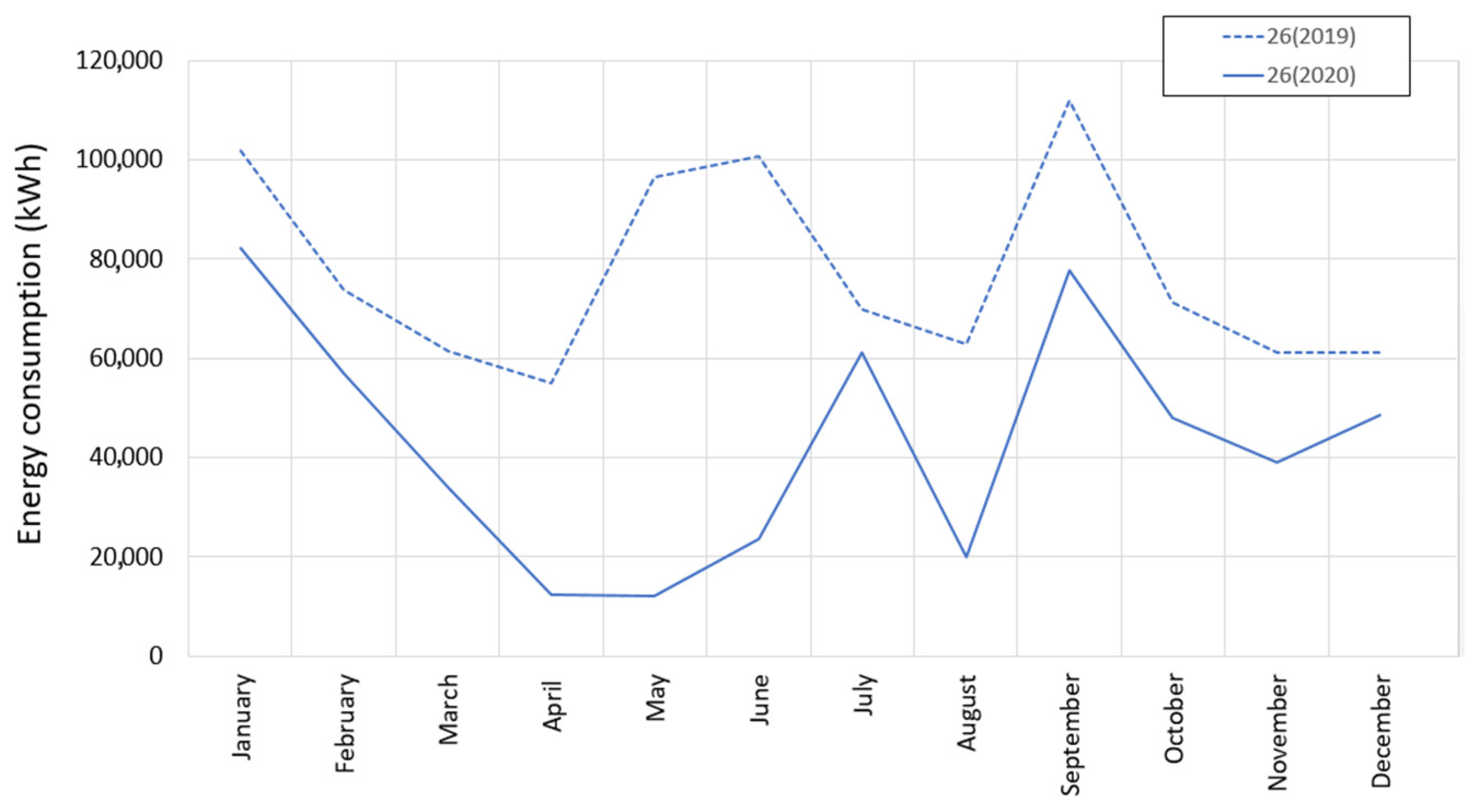 Sustainability 13 05843 g016