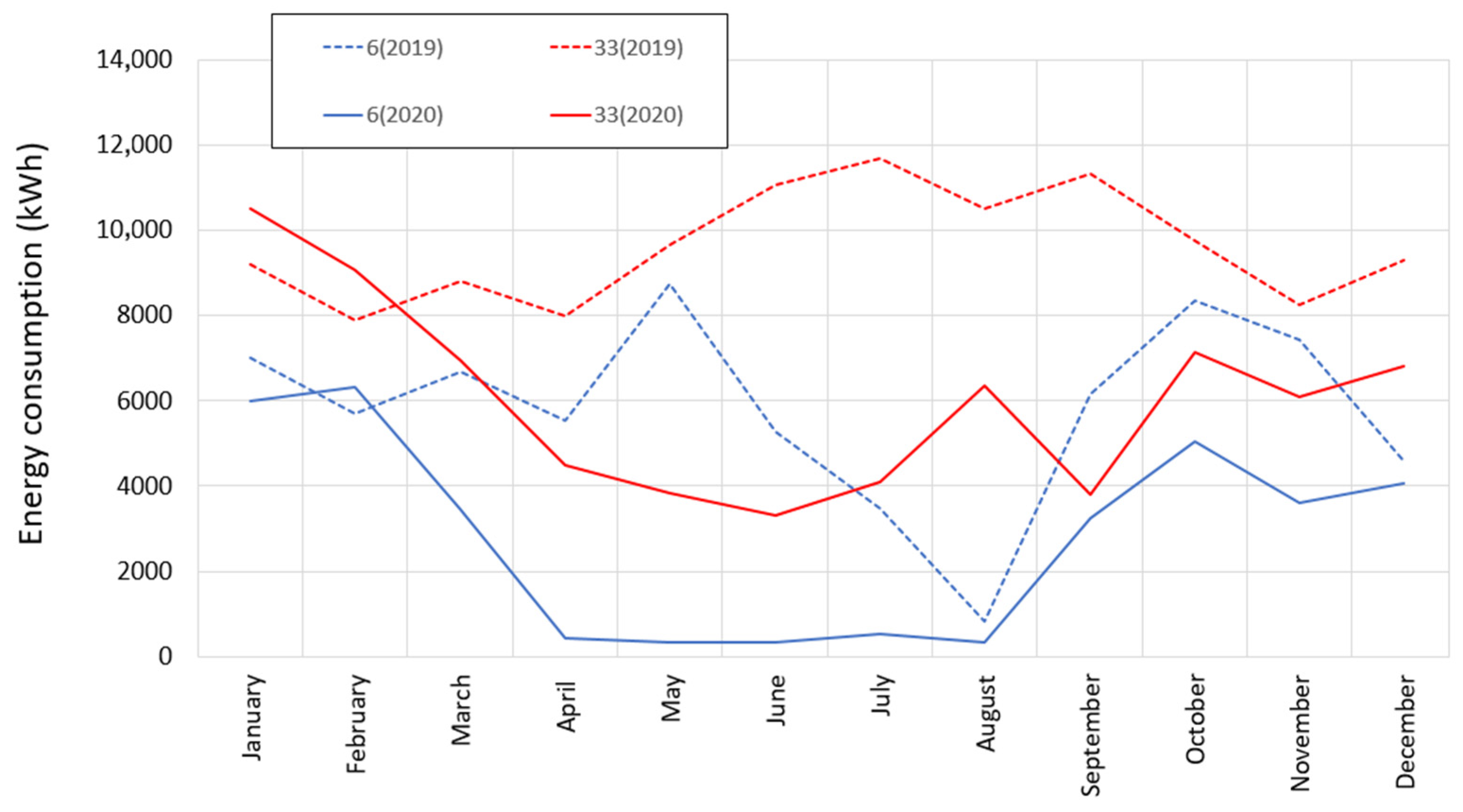 Sustainability 13 05843 g017