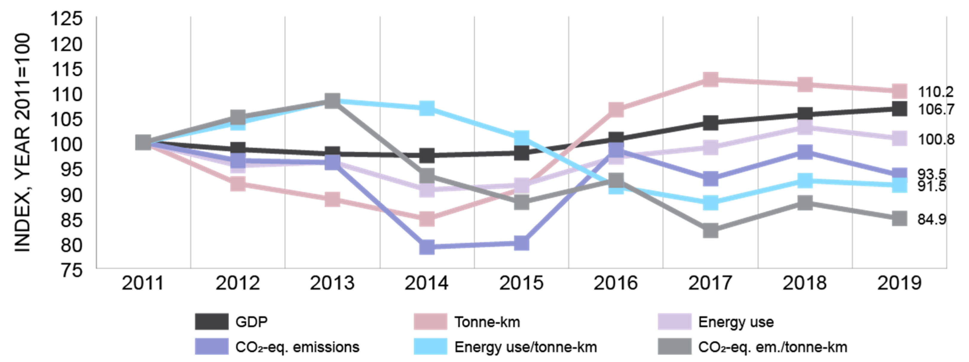 Sustainability 13 05845 g001