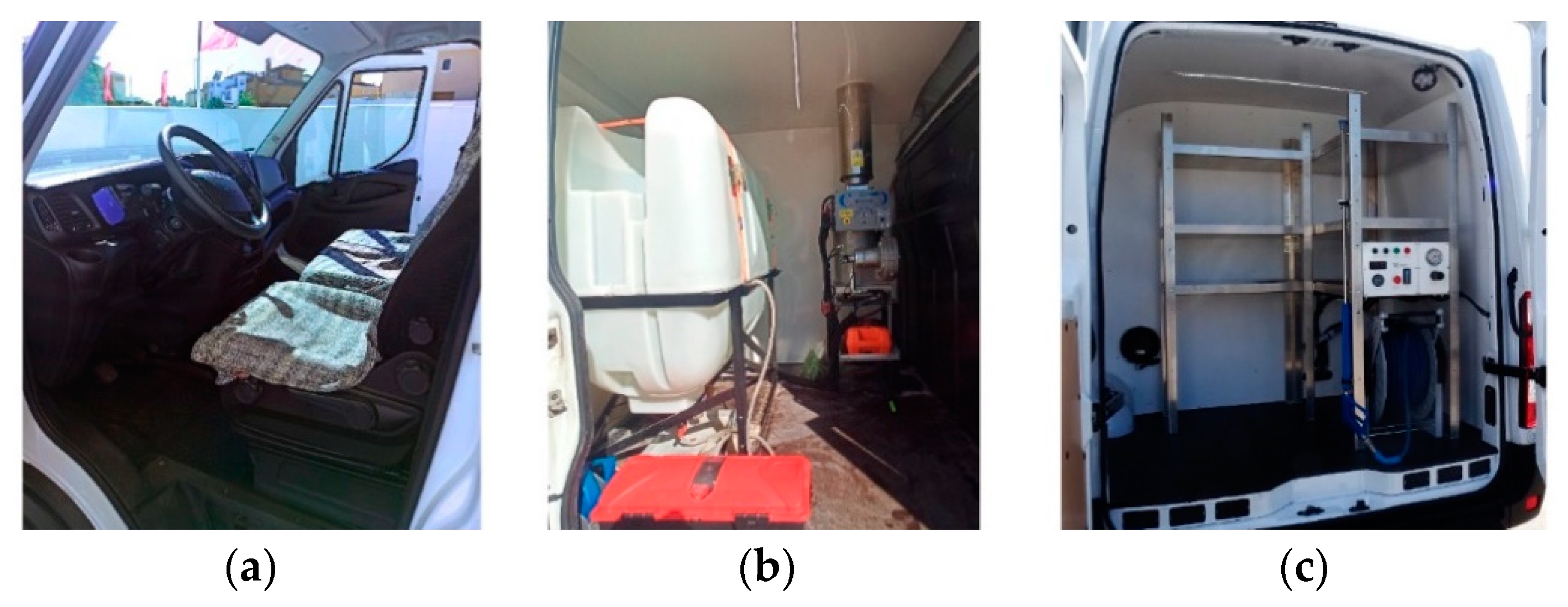 Sustainability 13 05846 g002